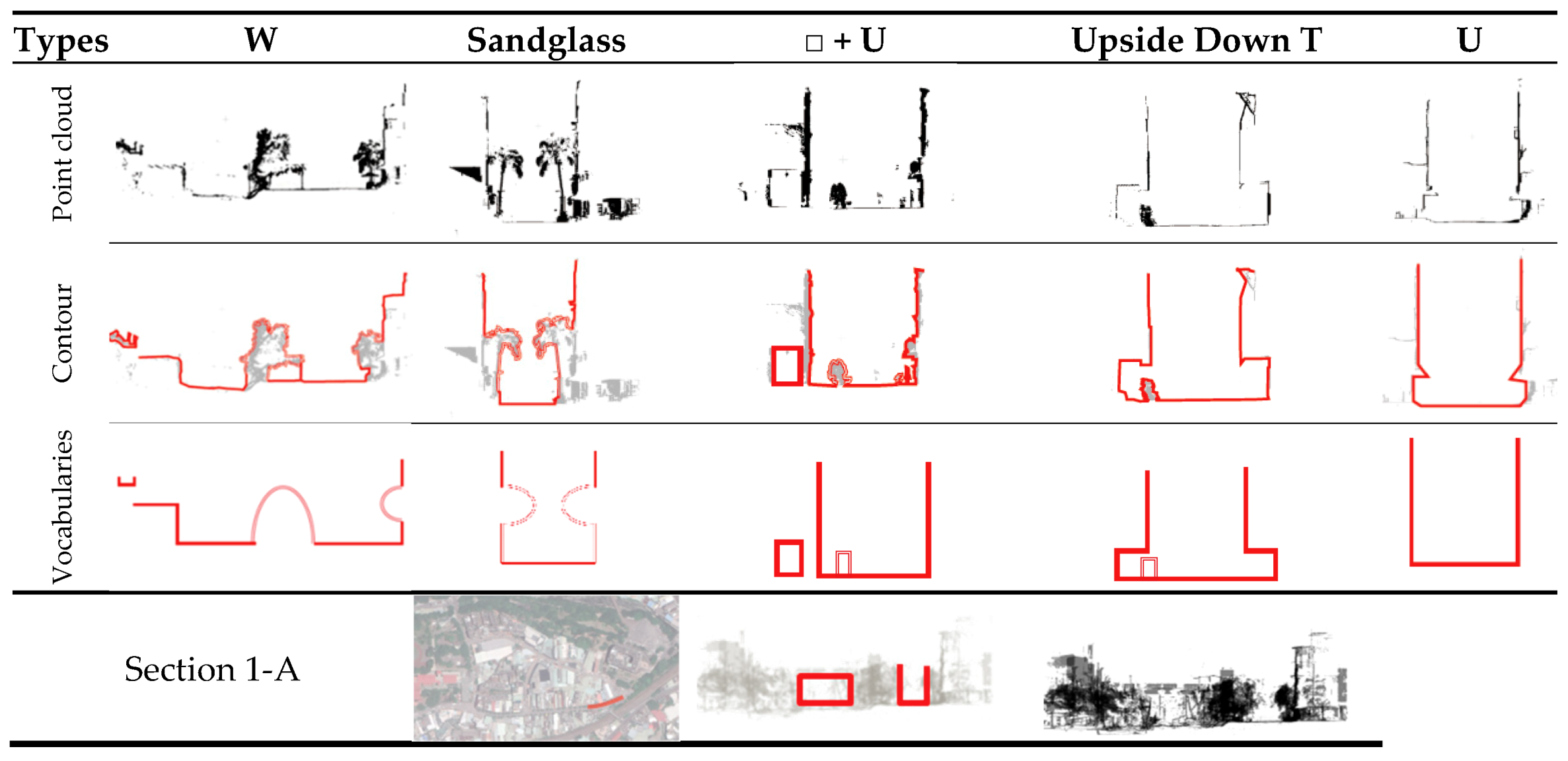 Sustainability 11 04749 g009a