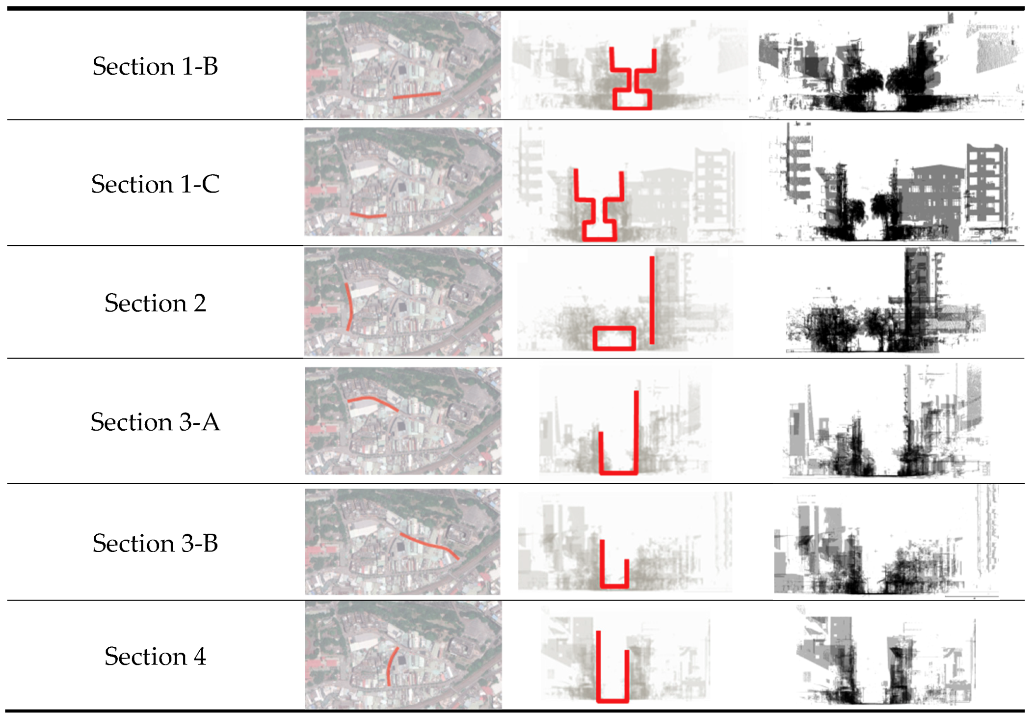 Sustainability 11 04749 g009b
