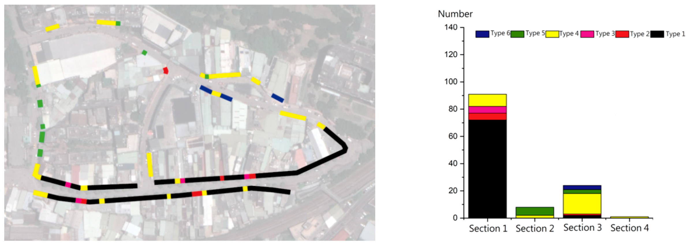 Sustainability 11 04749 g010a