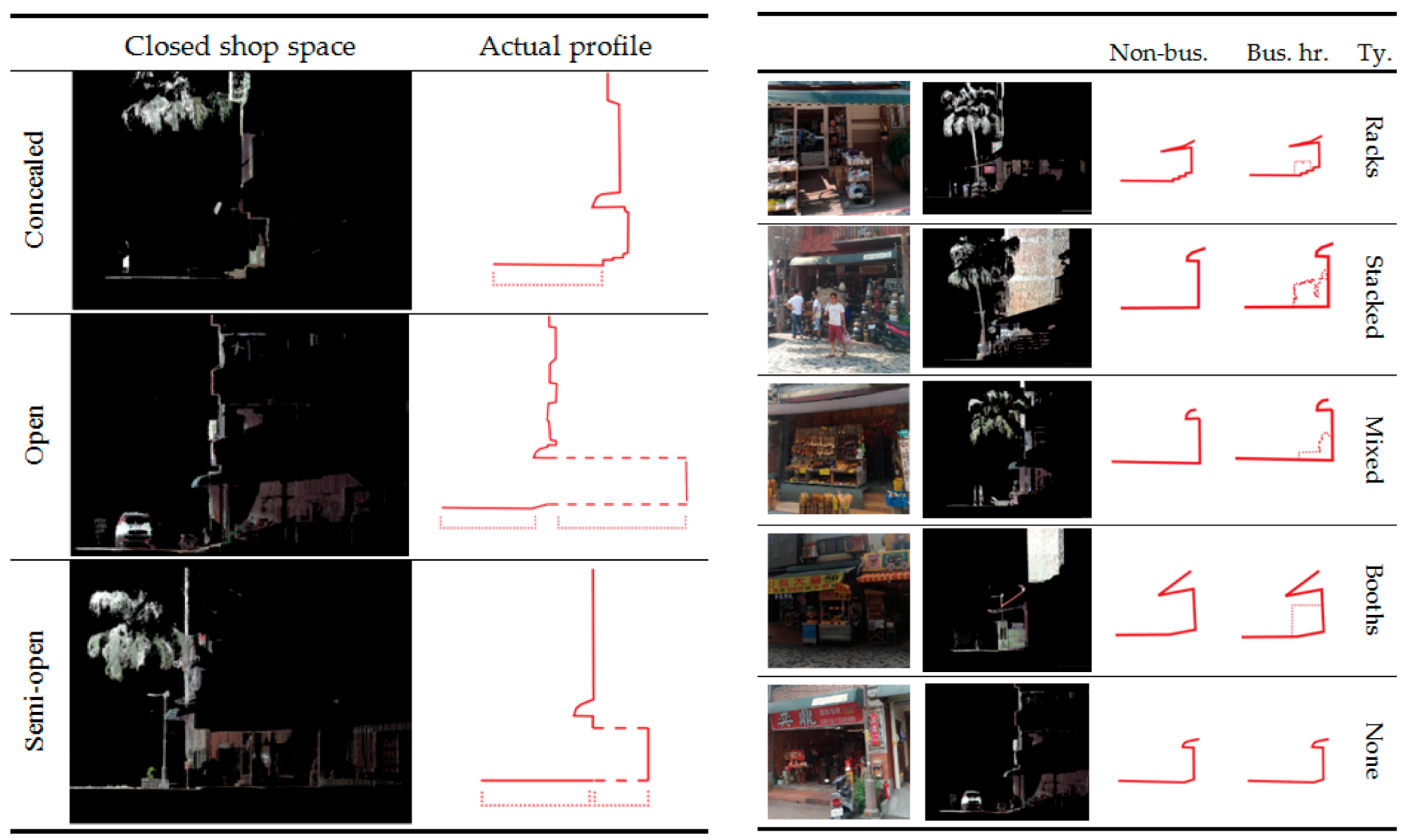 Sustainability 11 04749 g011b
