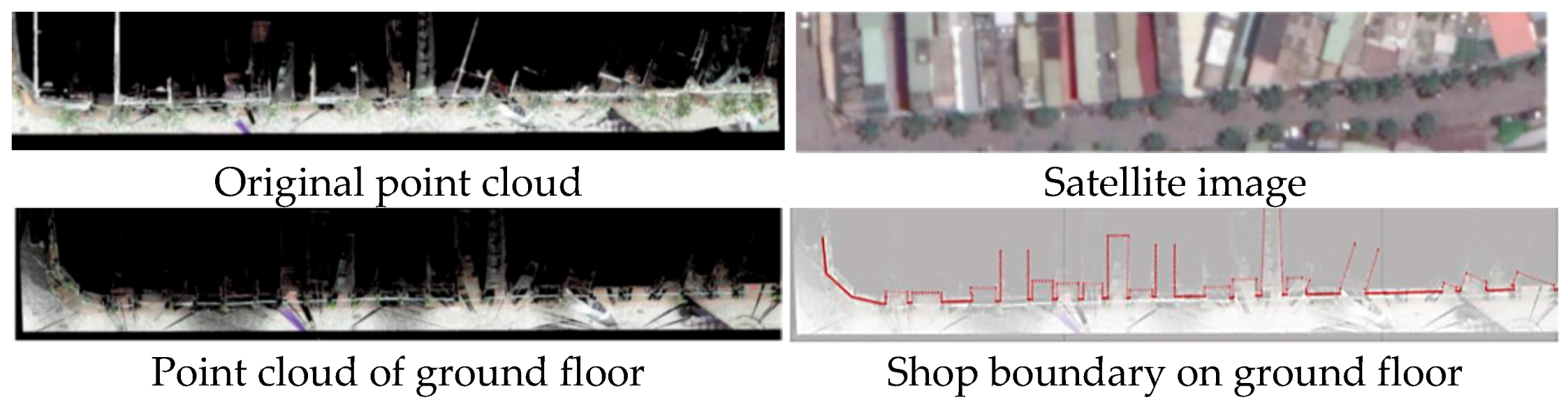 Sustainability 11 04749 g012