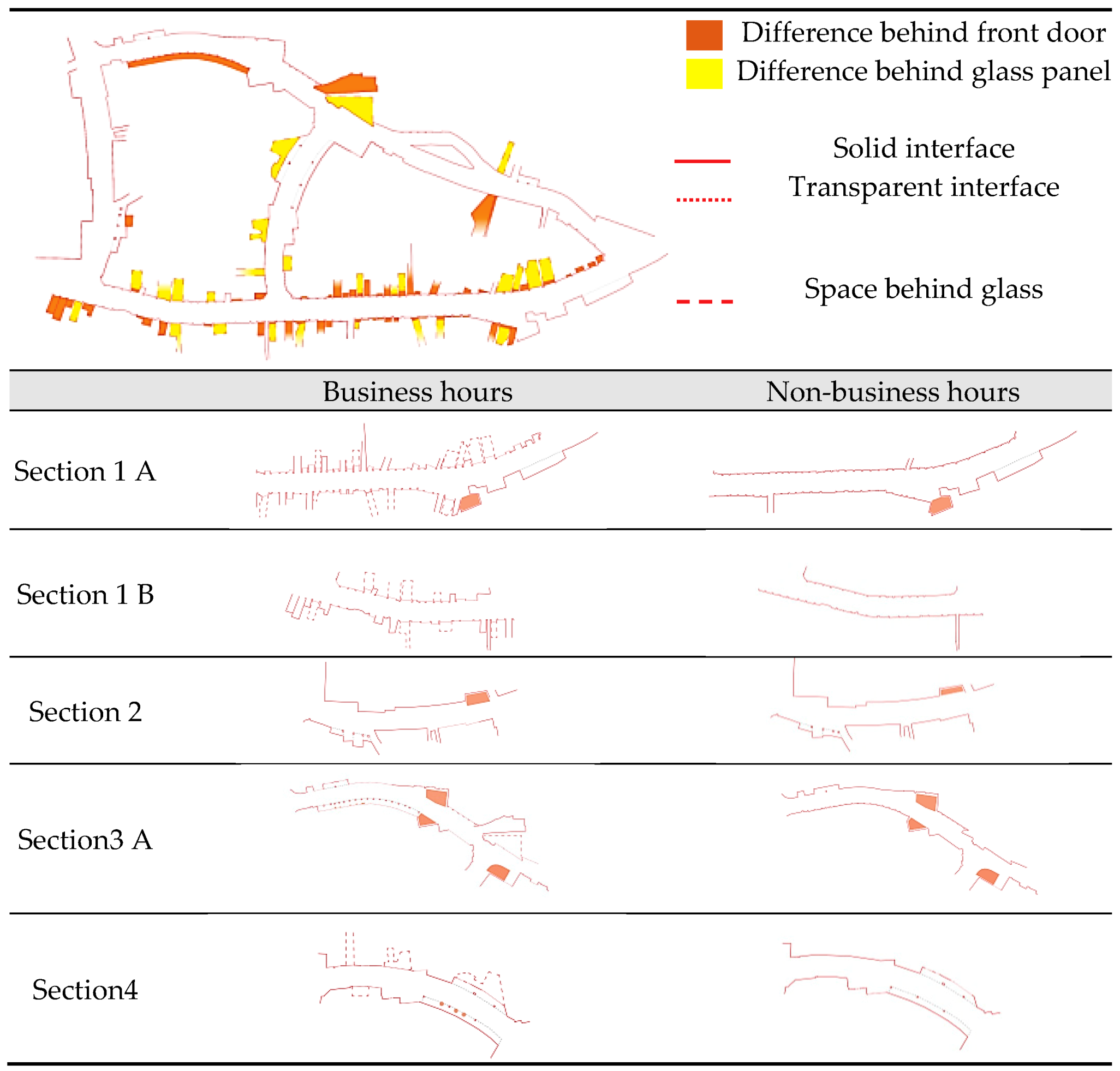 Sustainability 11 04749 g013