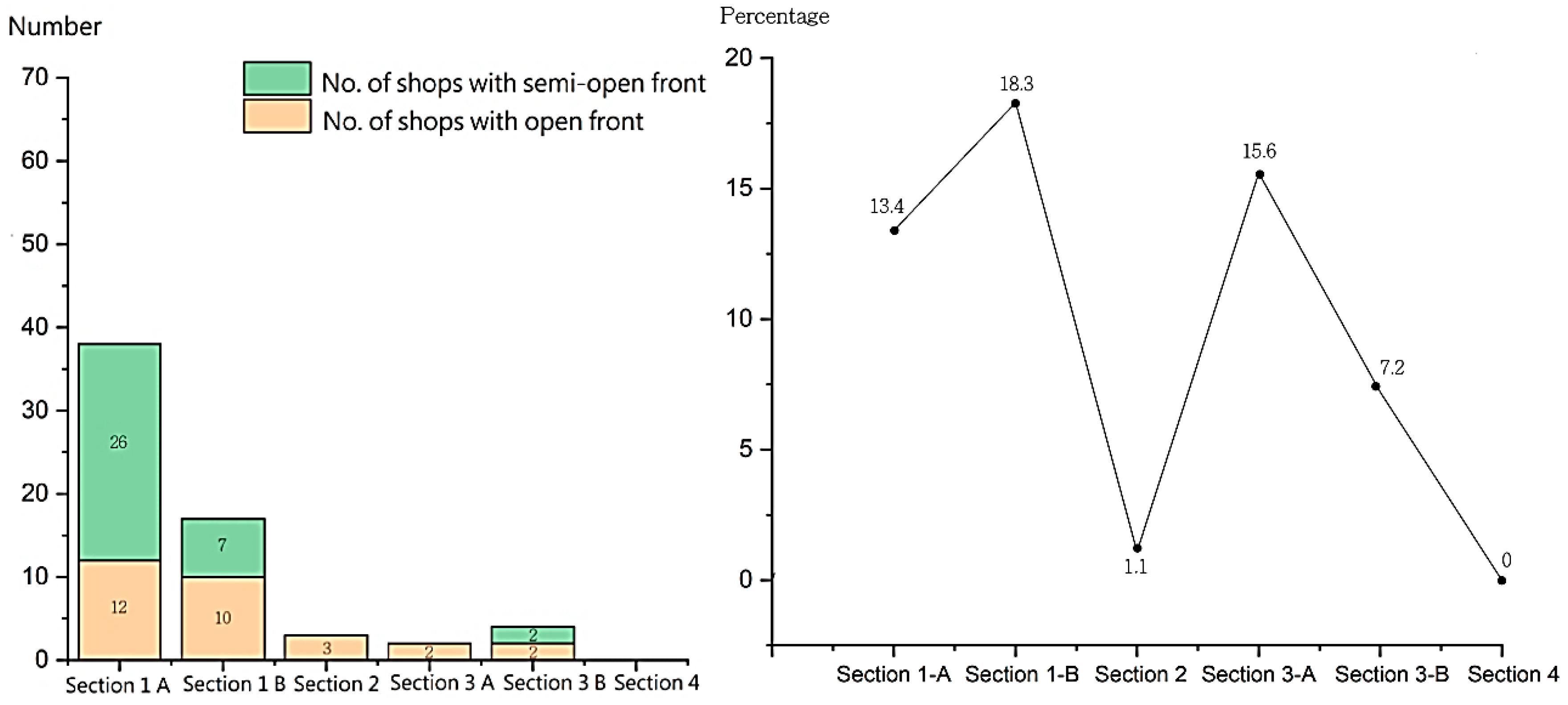 Sustainability 11 04749 g014
