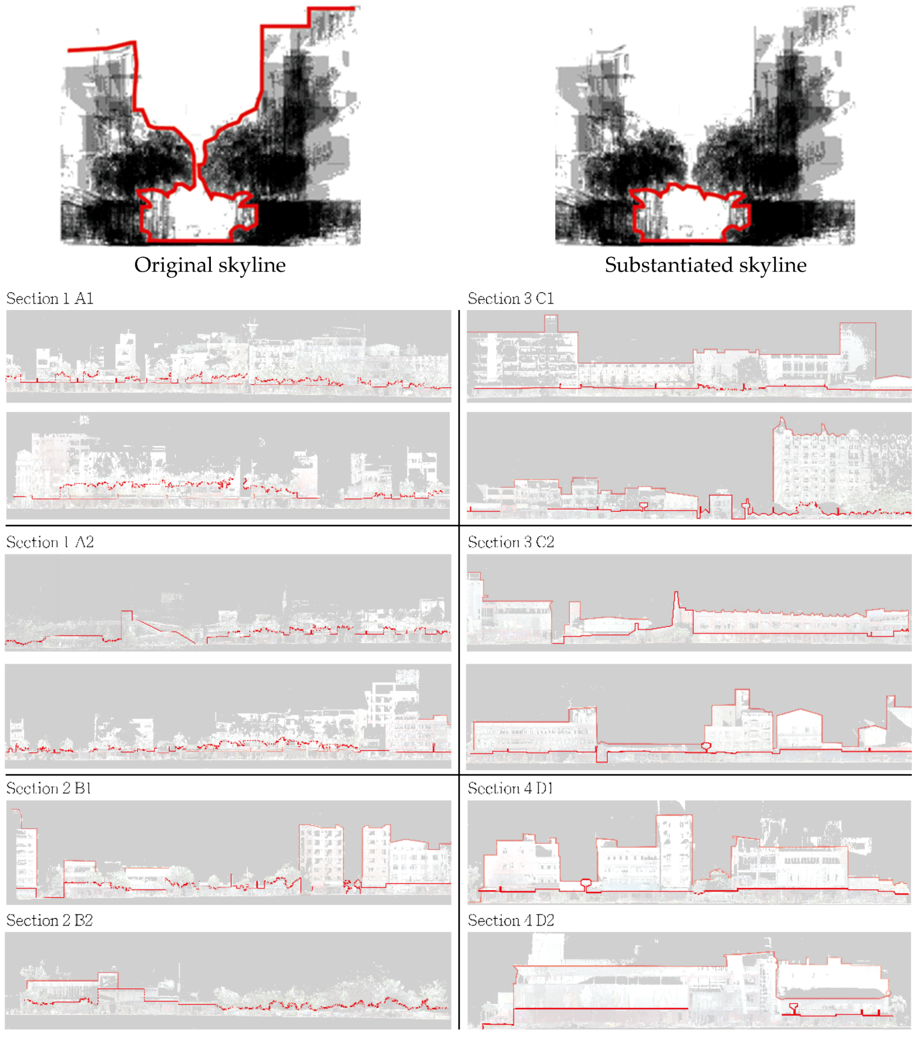 Sustainability 11 04749 g015