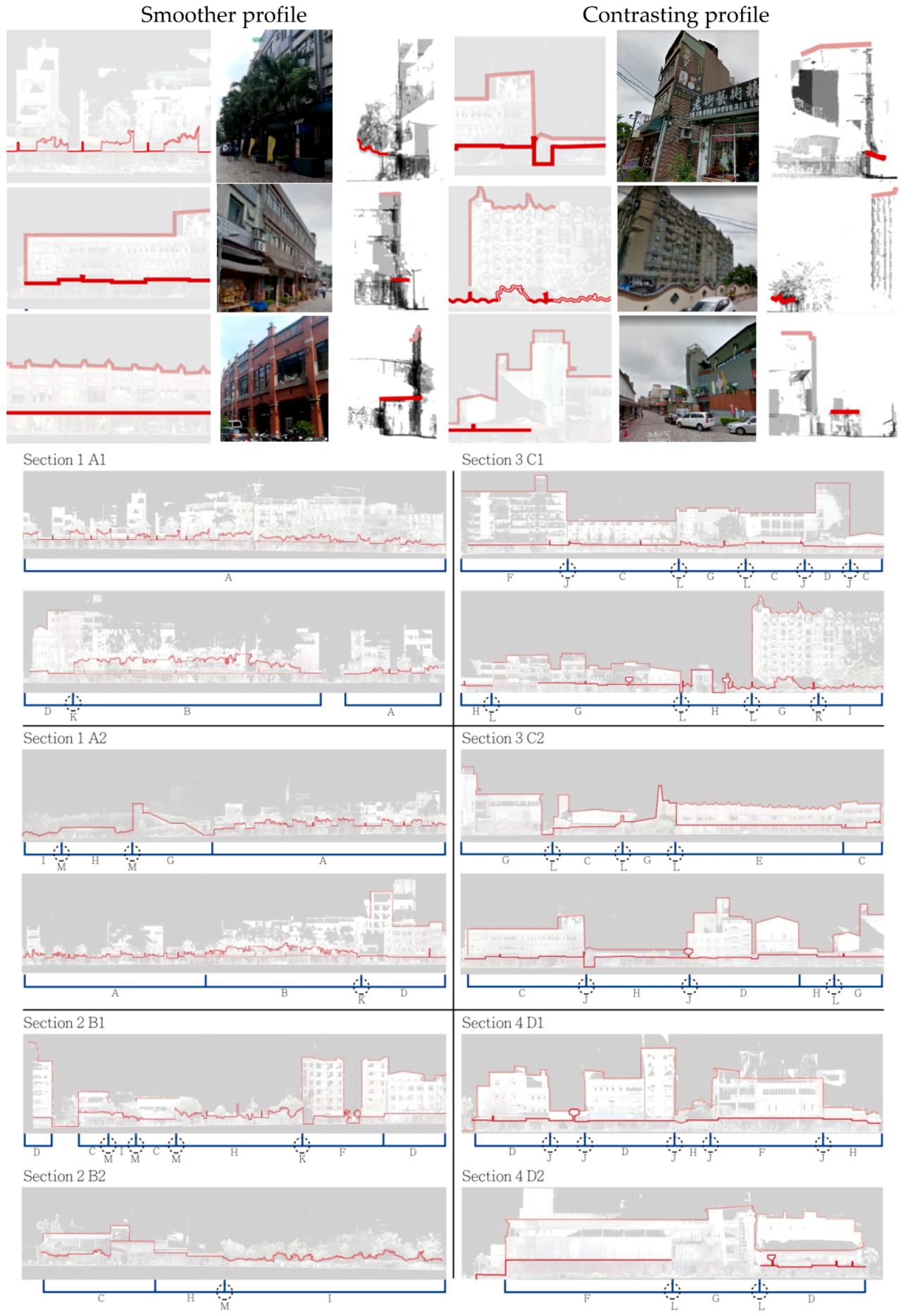 Sustainability 11 04749 g016