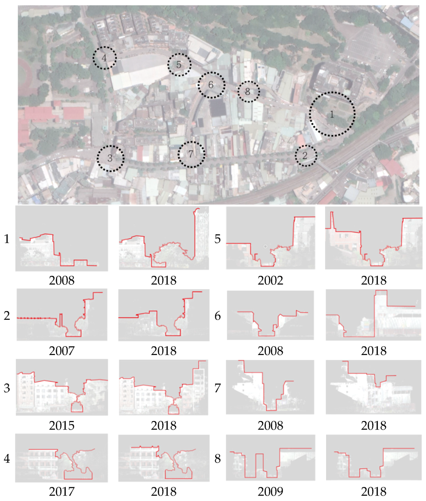 Sustainability 11 04749 g018