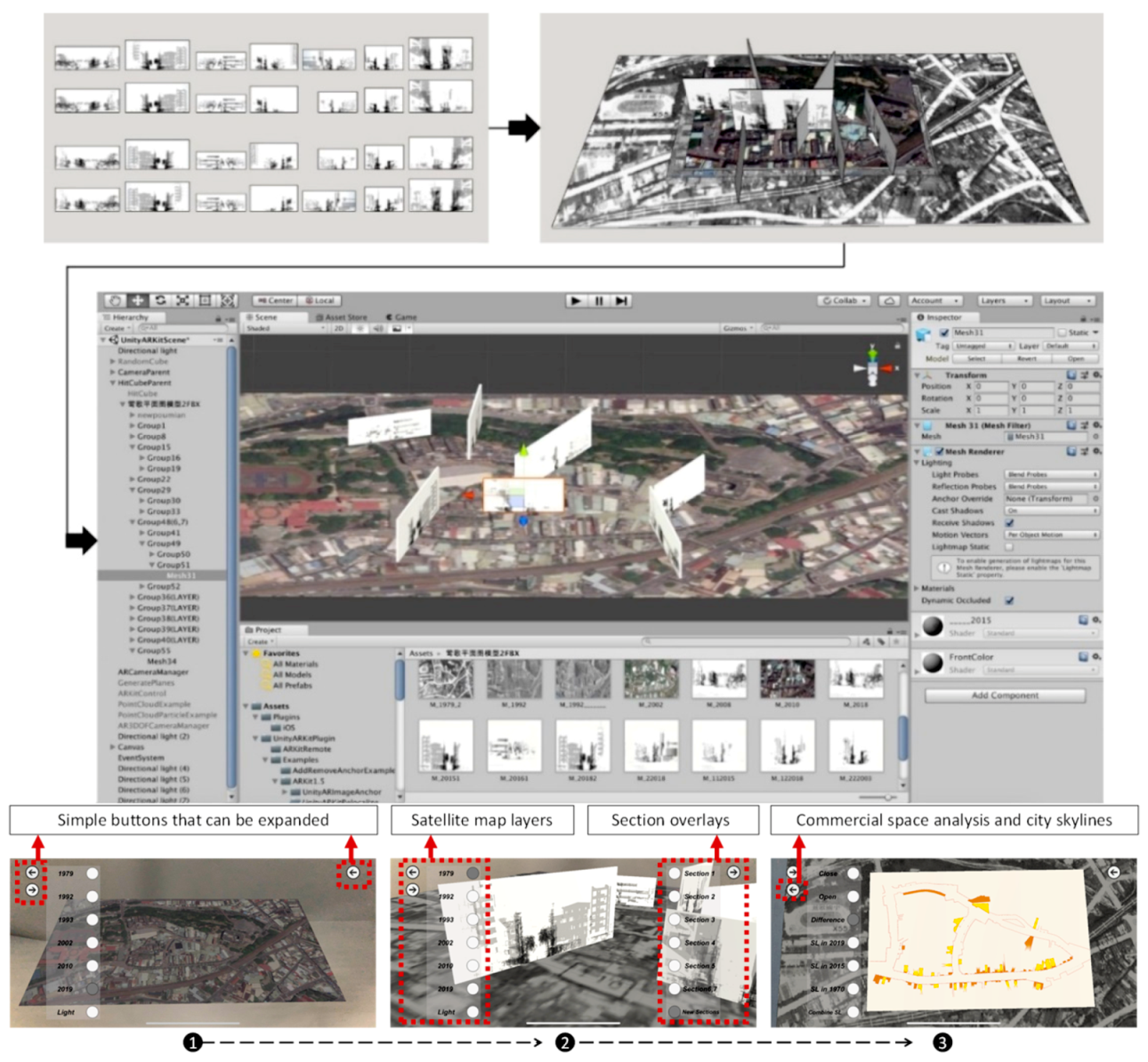 Sustainability 11 04749 g019