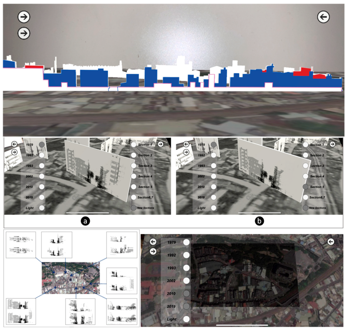 Sustainability 11 04749 g020