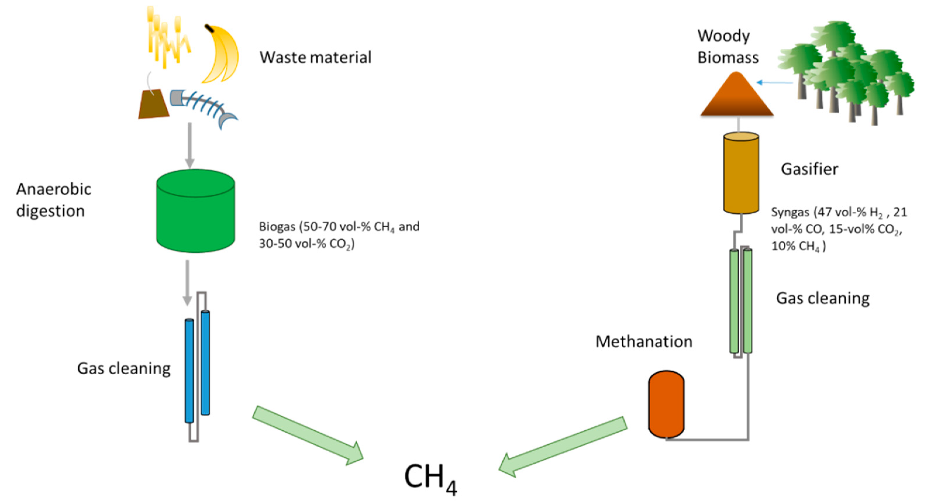Sustainability 11 04750 g001