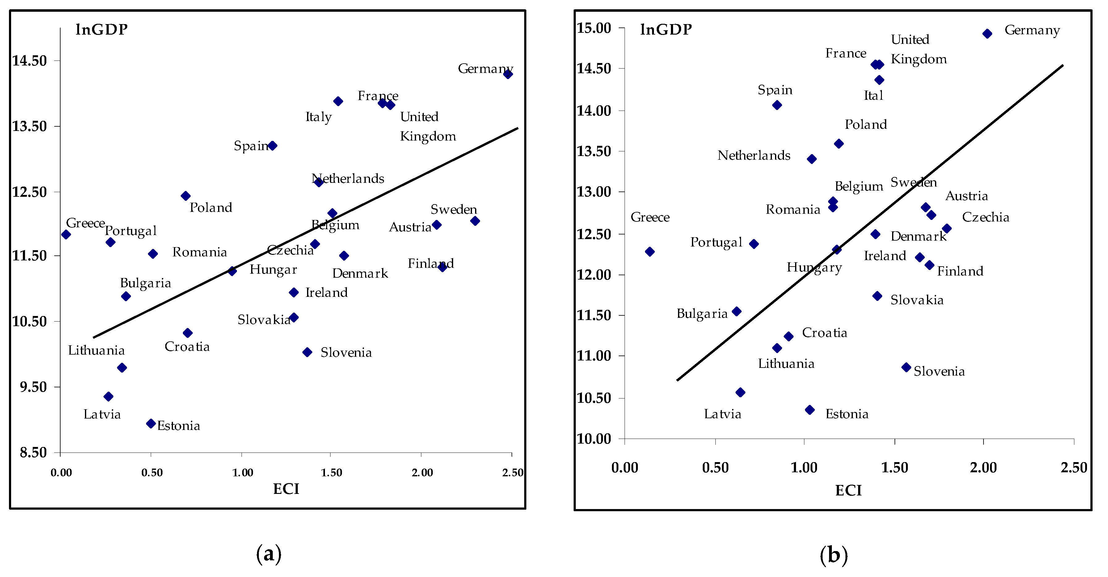 Sustainability 11 04753 g003