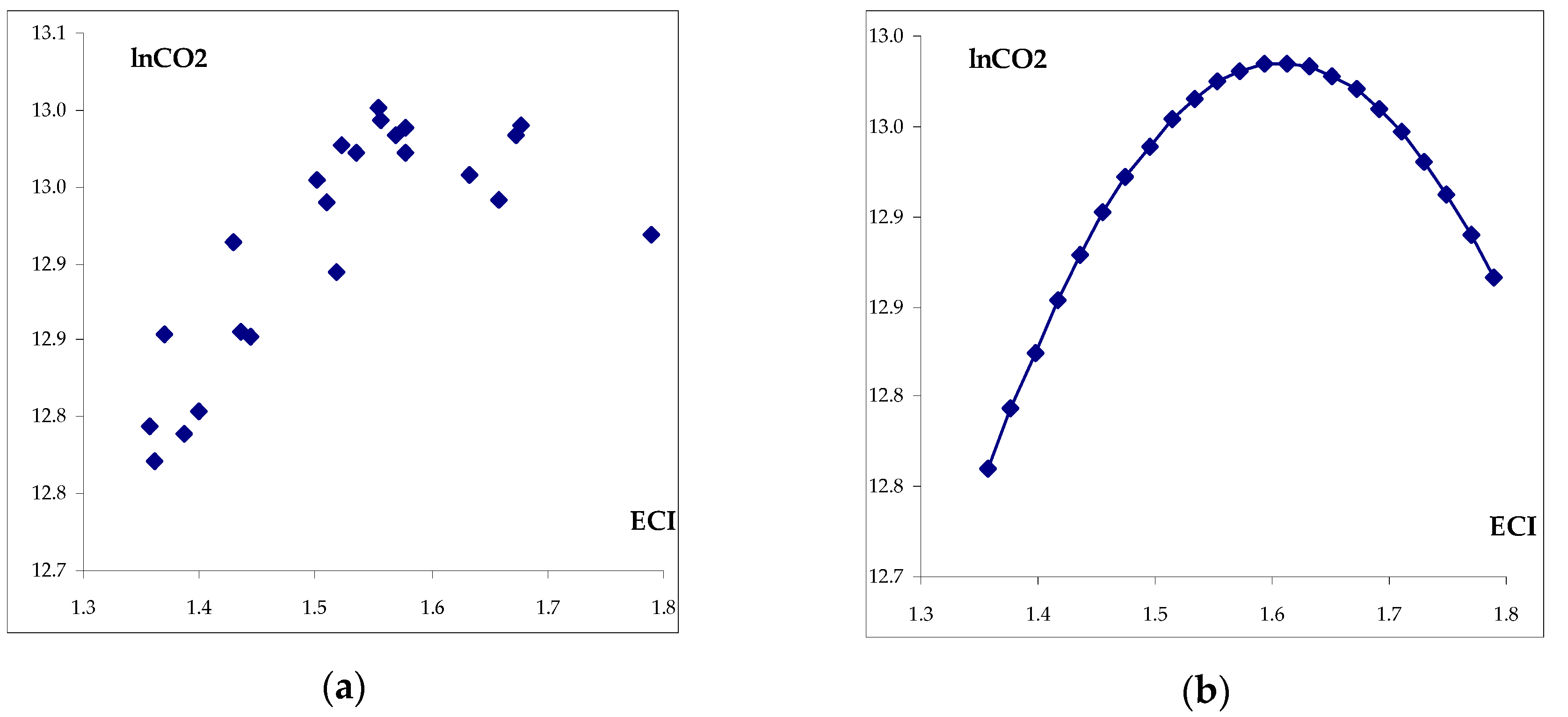 Sustainability 11 04753 g004