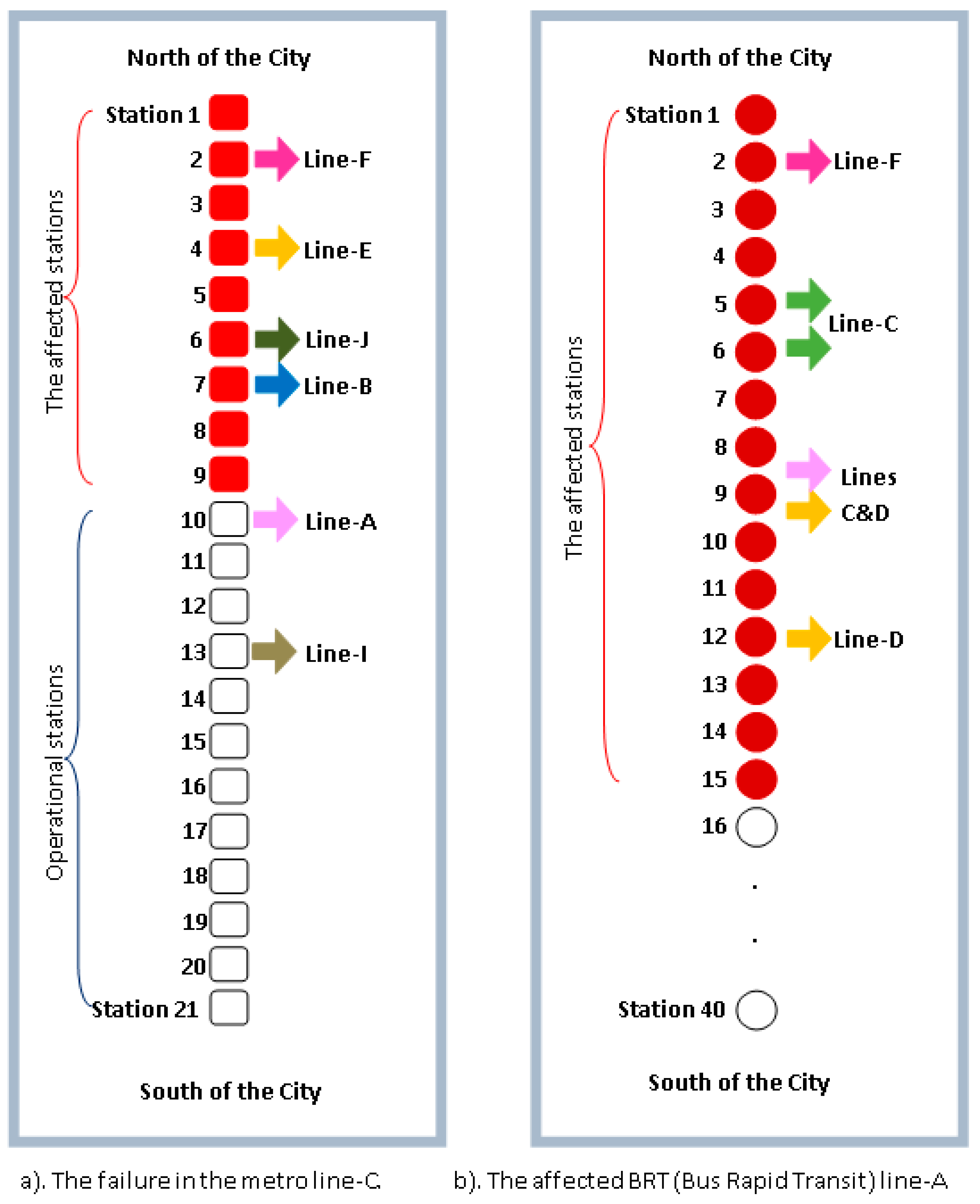 Sustainability 11 04757 g001 Sustainability 11 04757 g001