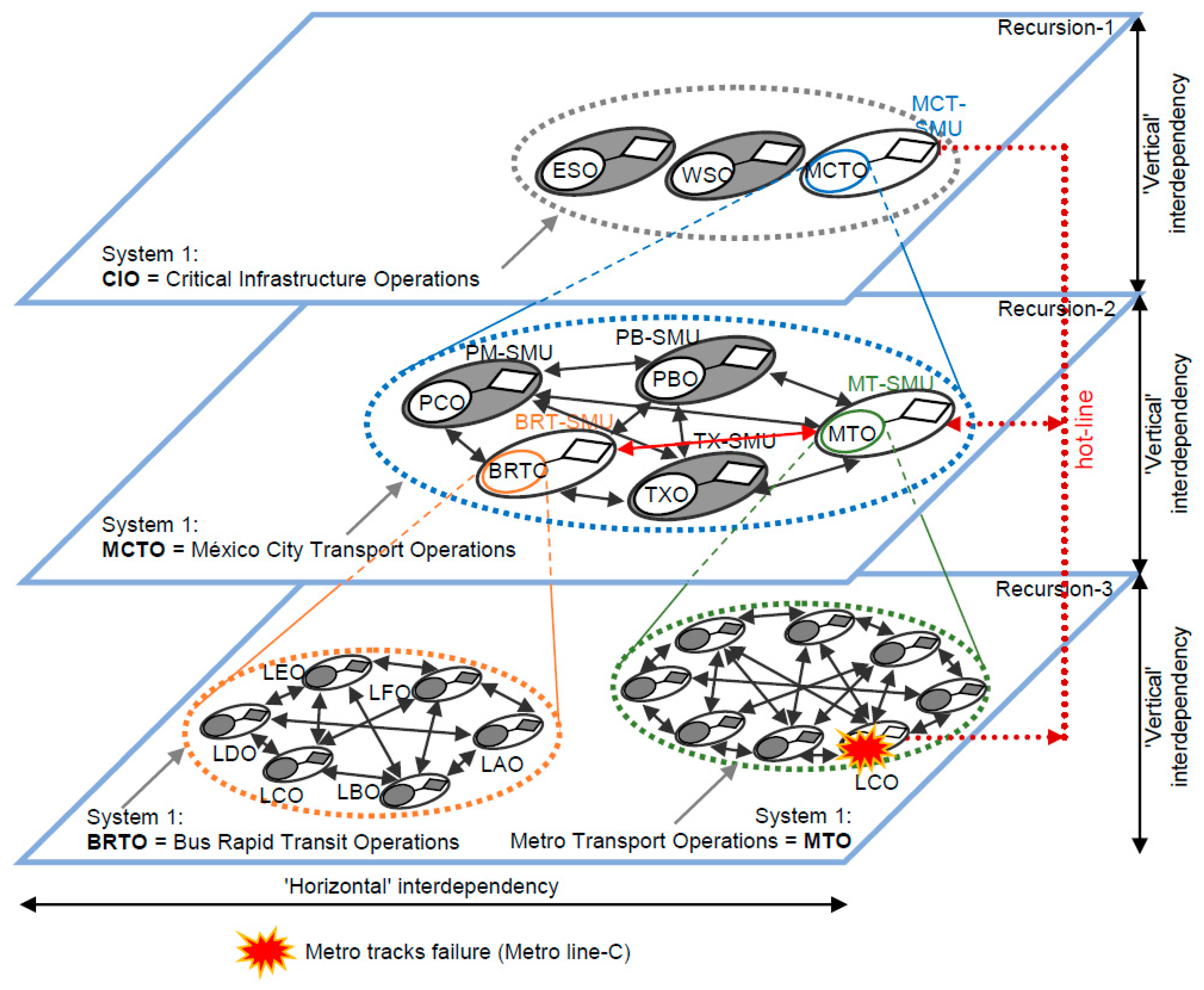 Sustainability 11 04757 g003 Sustainability 11 04757 g003
