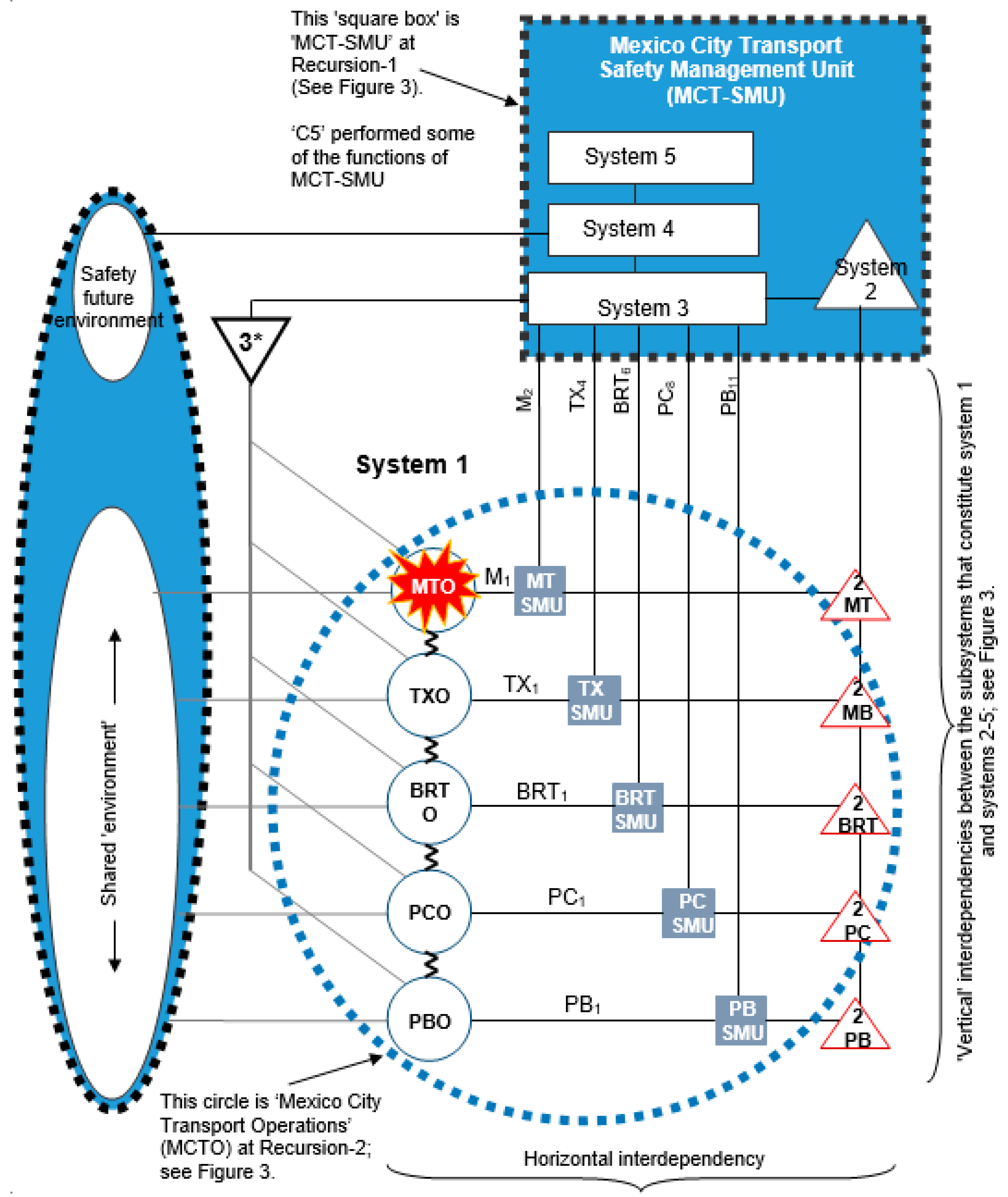 Sustainability 11 04757 g004 Sustainability 11 04757 g004