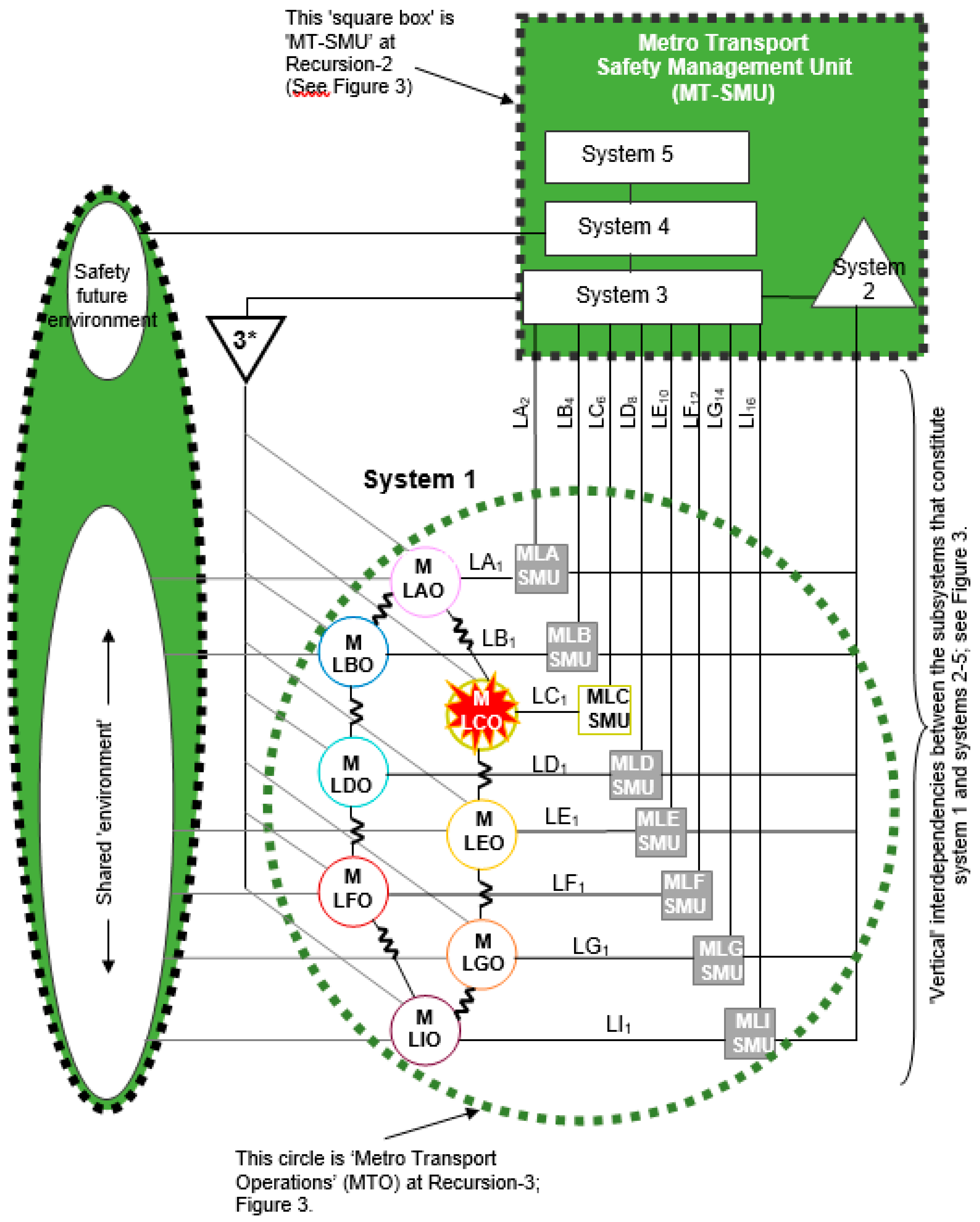 Sustainability 11 04757 g007 Sustainability 11 04757 g007