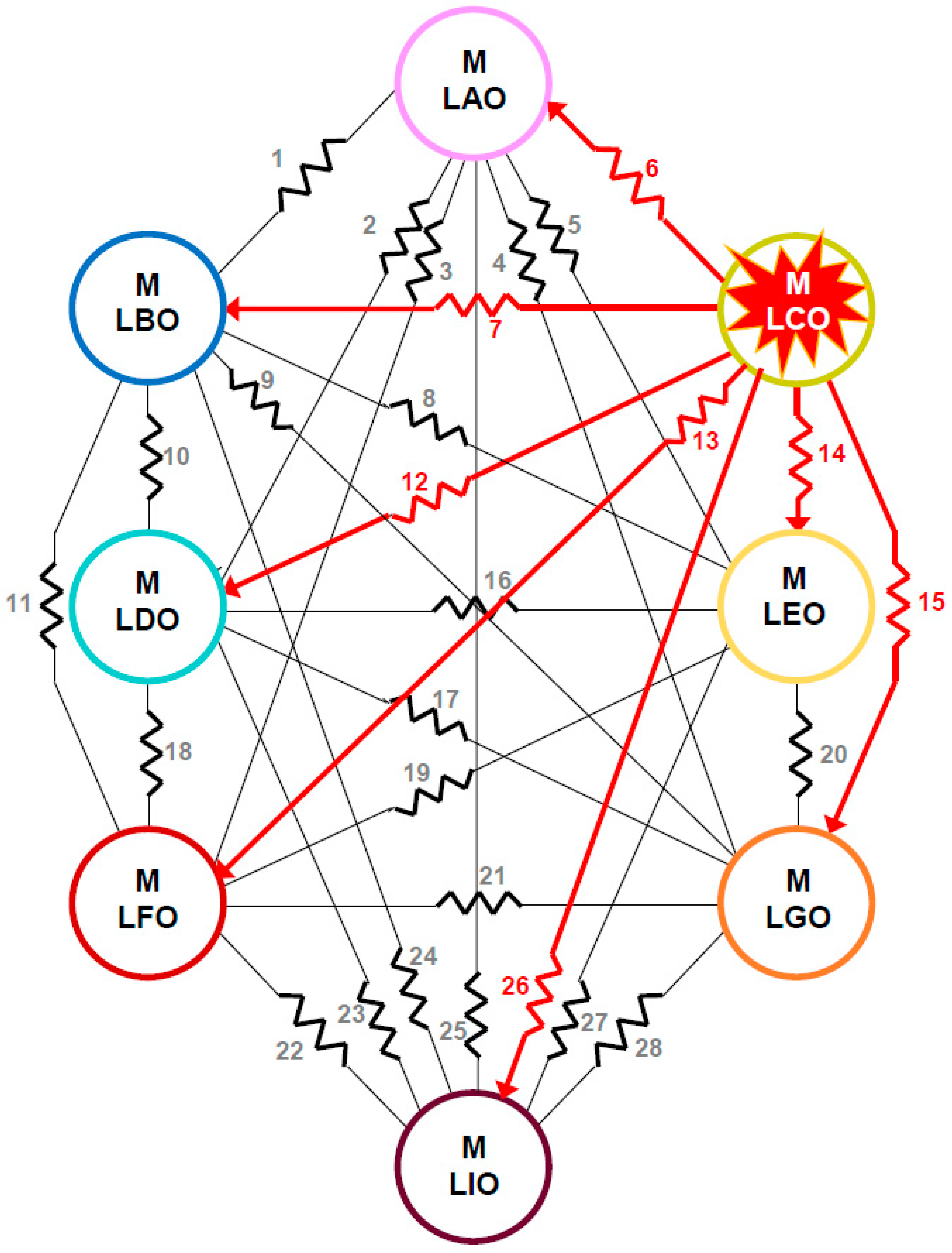Sustainability 11 04757 g008 Sustainability 11 04757 g008