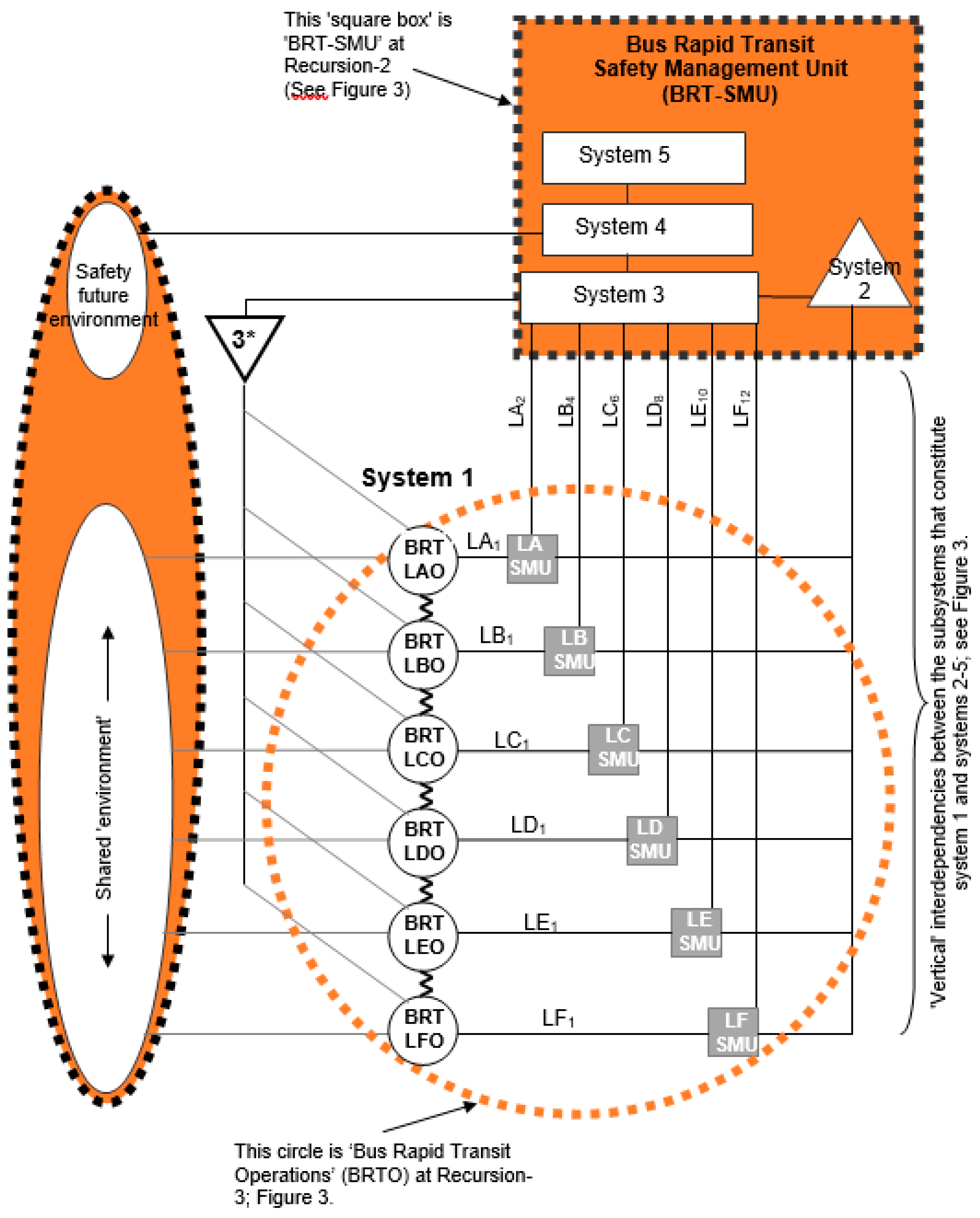 Sustainability 11 04757 g009 Sustainability 11 04757 g009