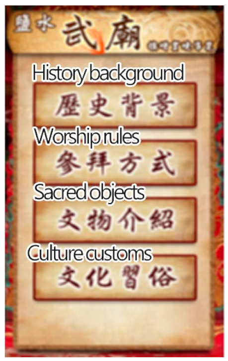 Sustainability 11 04759 i001