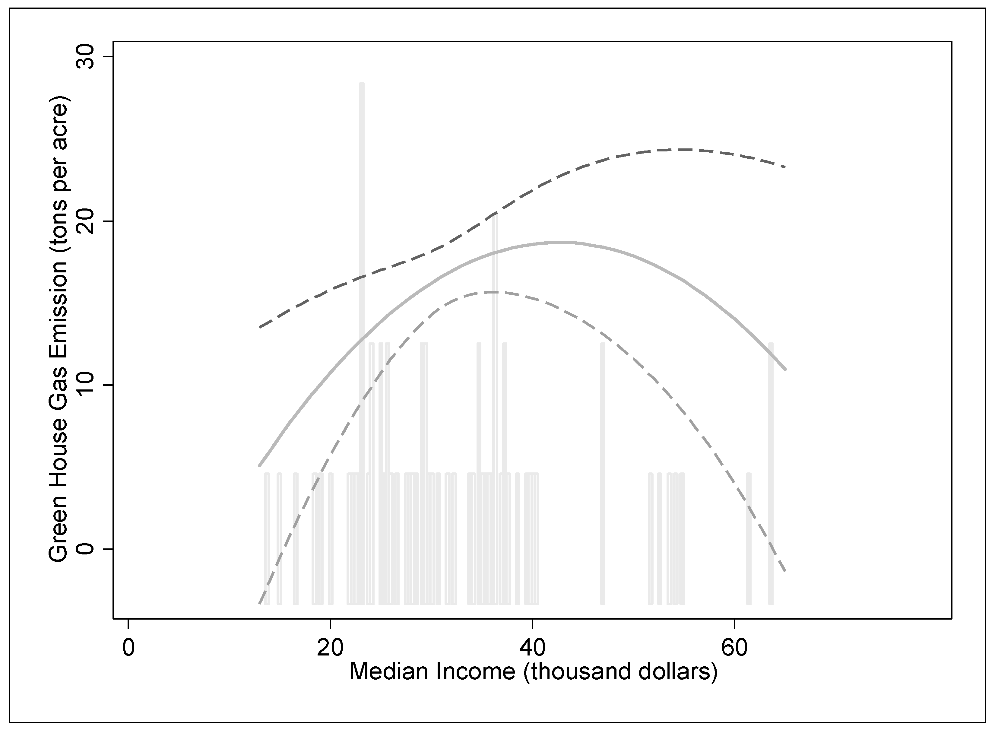 Sustainability 11 04763 g0a1