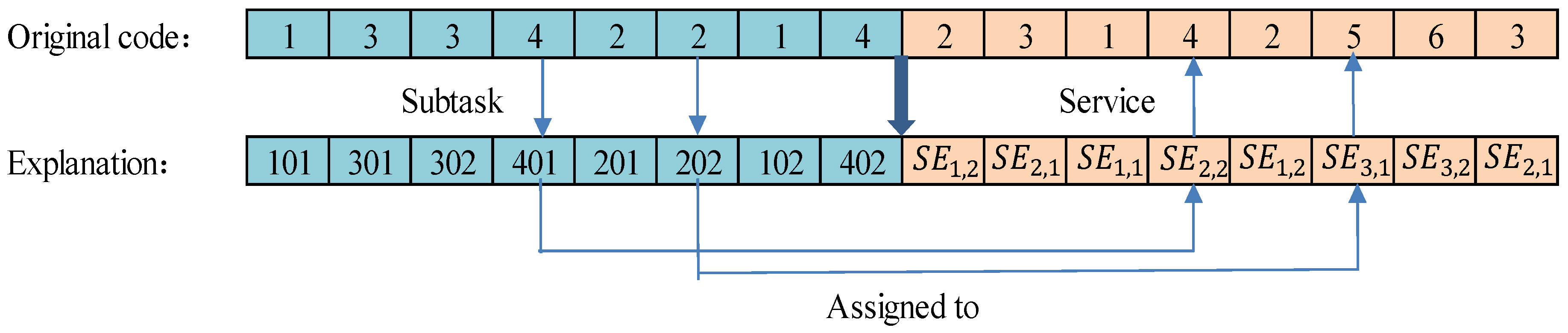 Sustainability 11 04767 g004