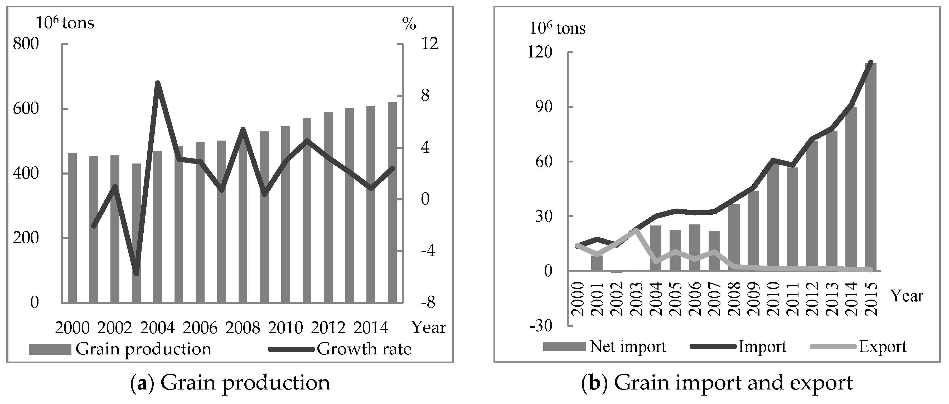 Sustainability 11 04769 g001