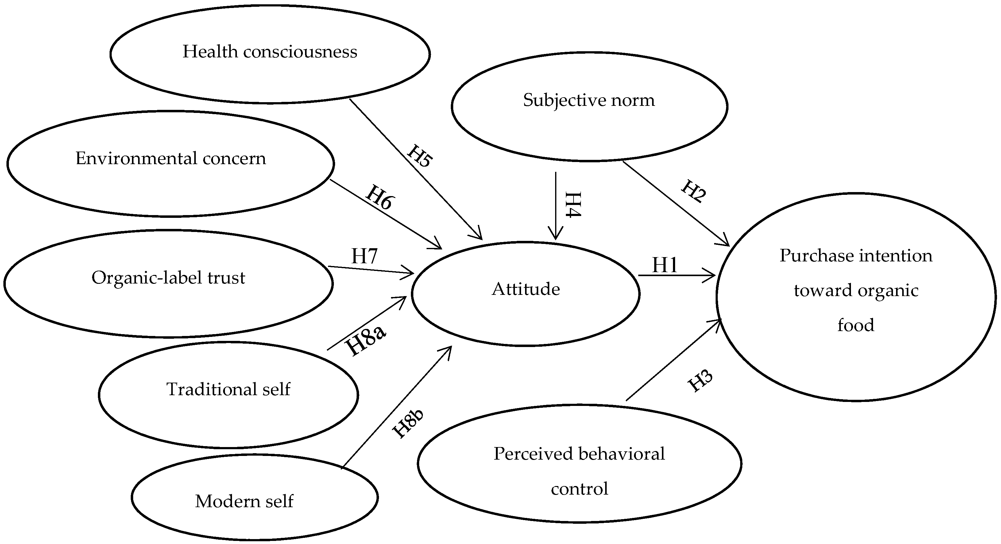 Sustainability 11 04773 g001