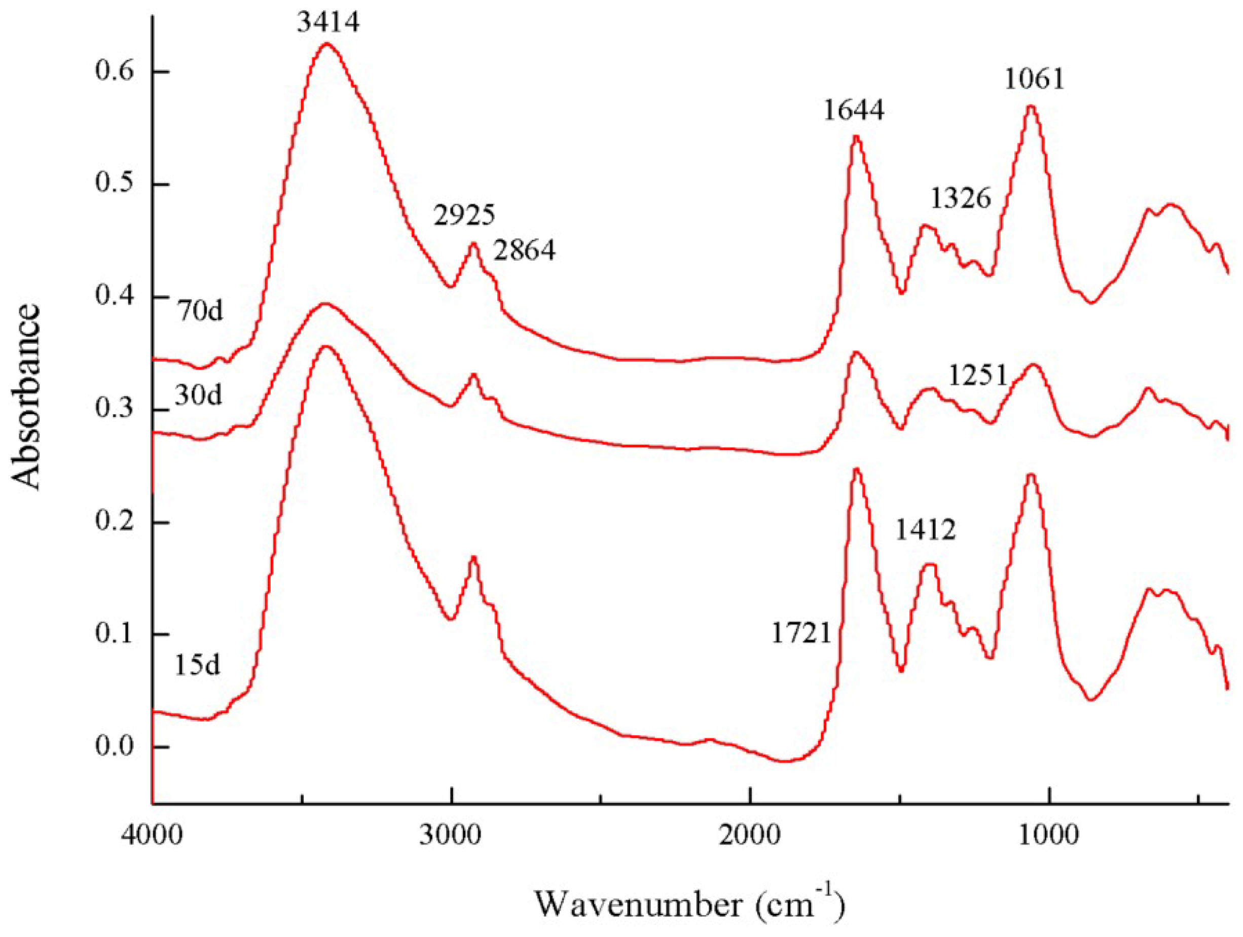 Sustainability 11 04777 g002 Sustainability 11 04777 g002