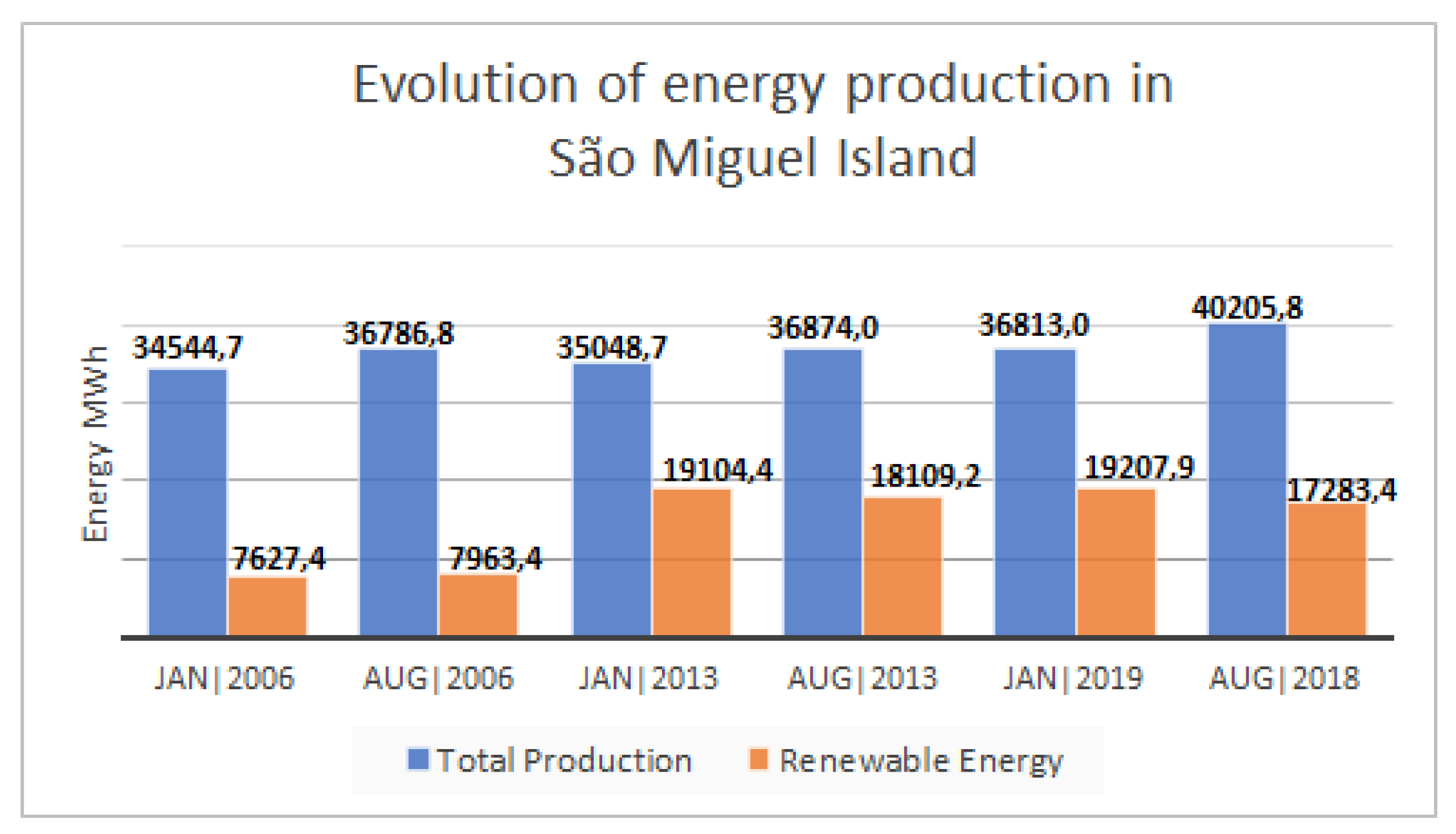 Sustainability 11 04782 g001 550