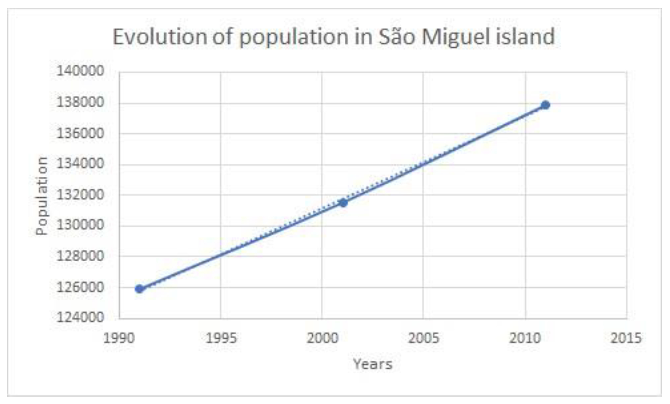 Sustainability 11 04782 g002 550