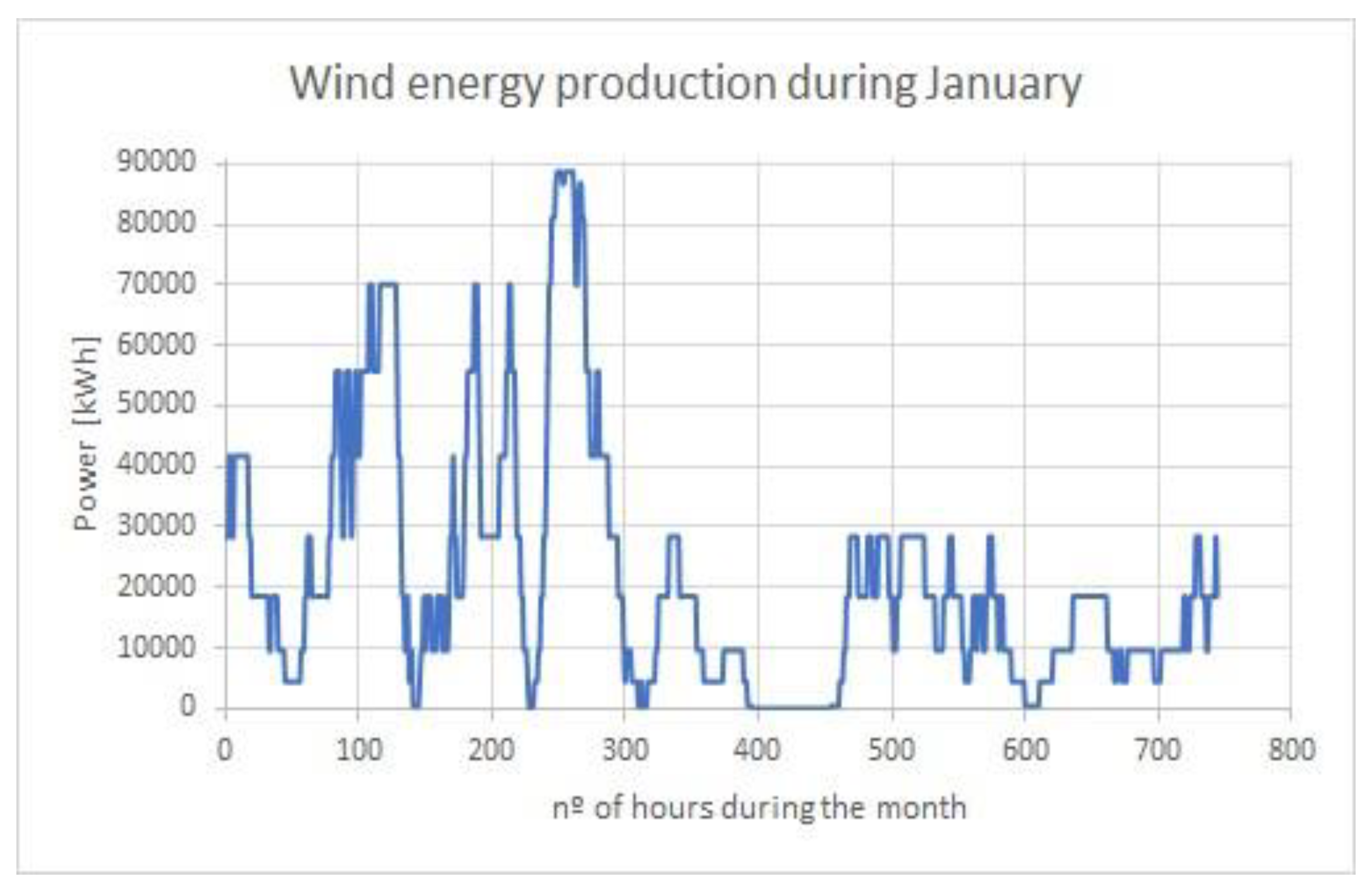 Sustainability 11 04782 g008 550