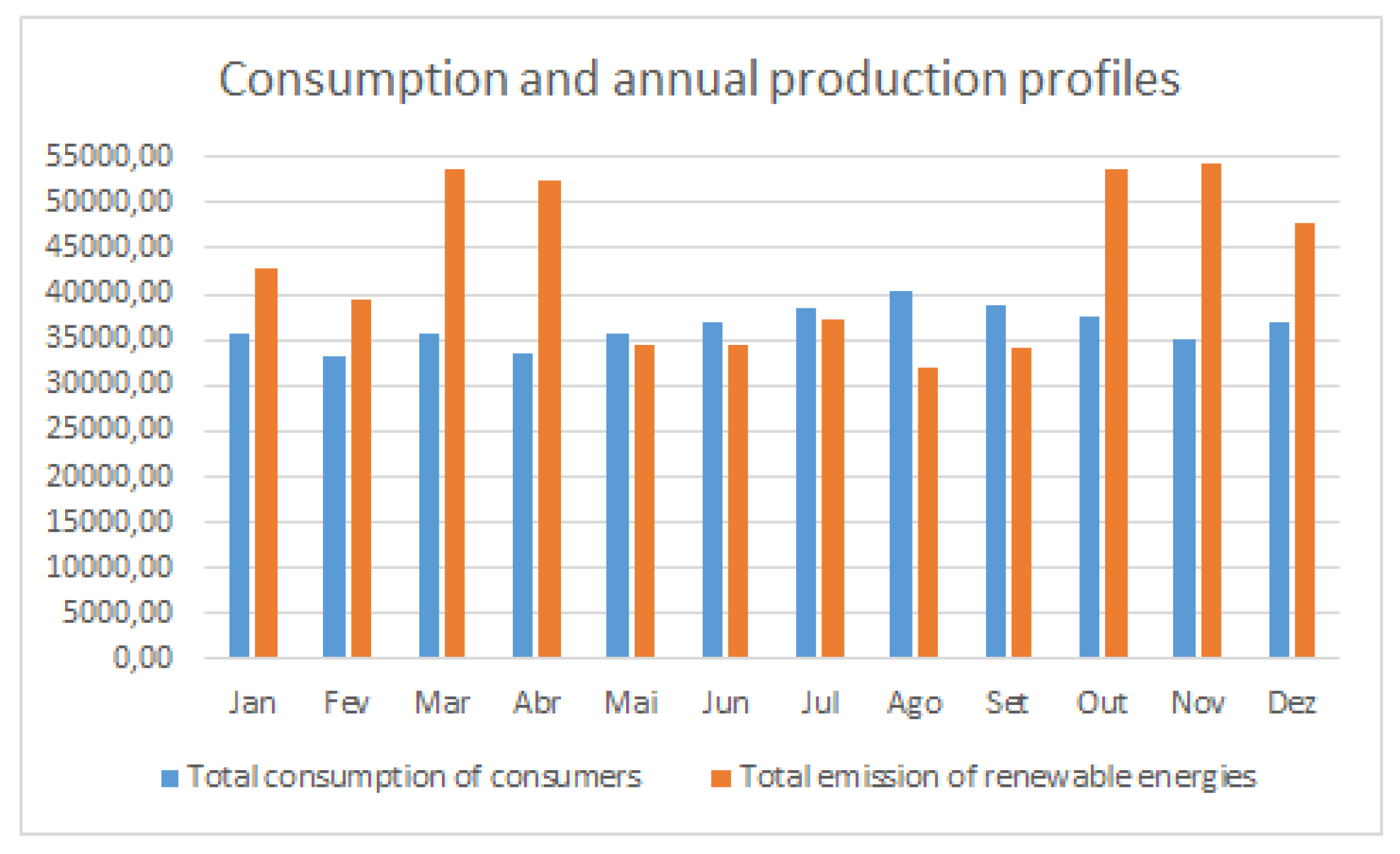 Sustainability 11 04782 g011 550