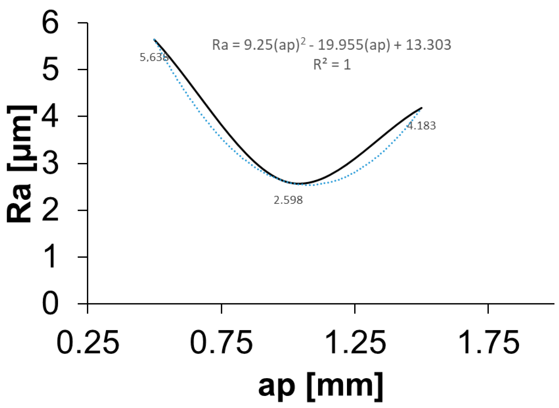 Sustainability 11 04786 g003