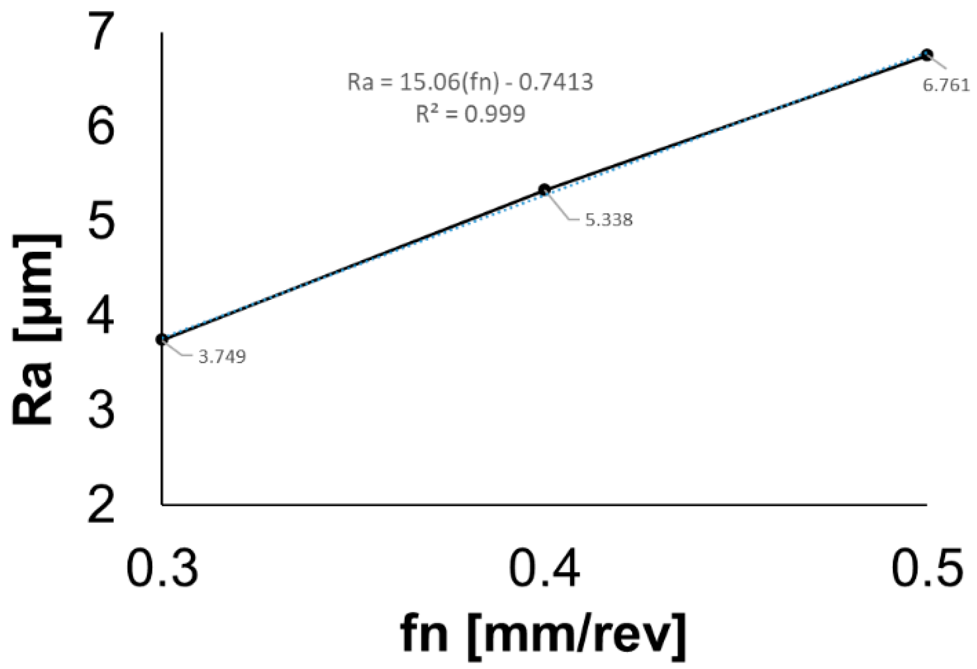 Sustainability 11 04786 g004
