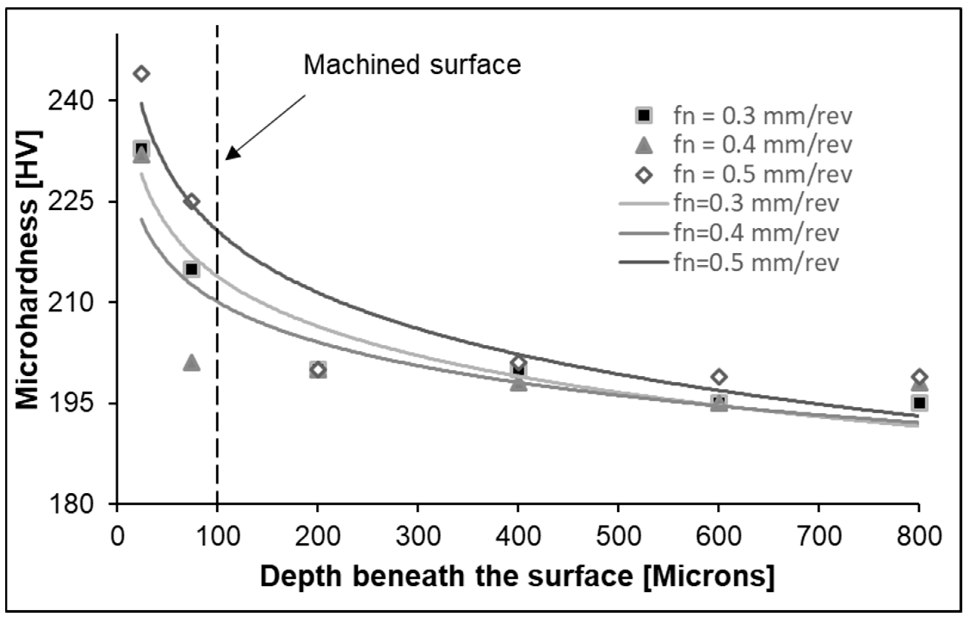 Sustainability 11 04786 g006