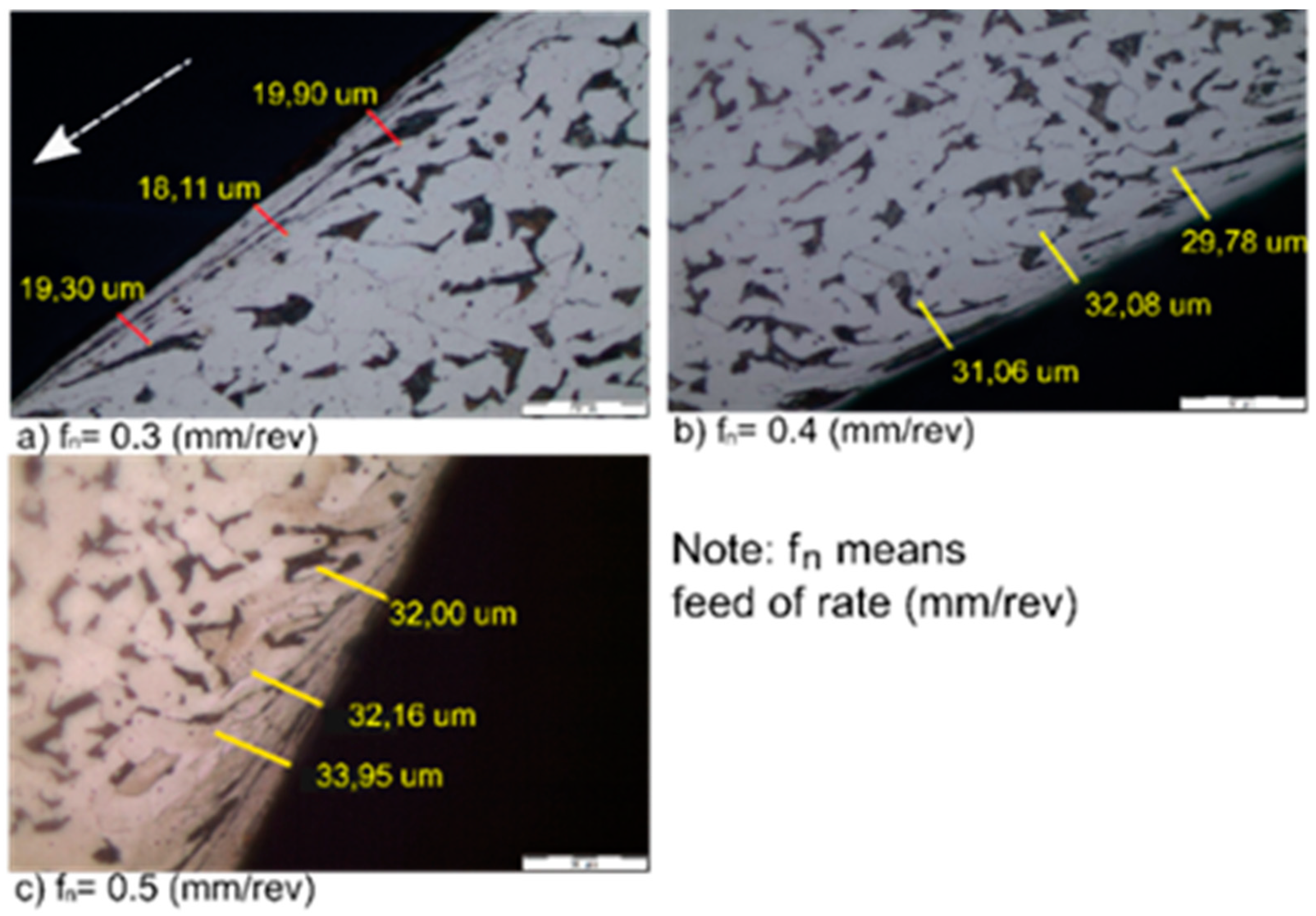 Sustainability 11 04786 g008