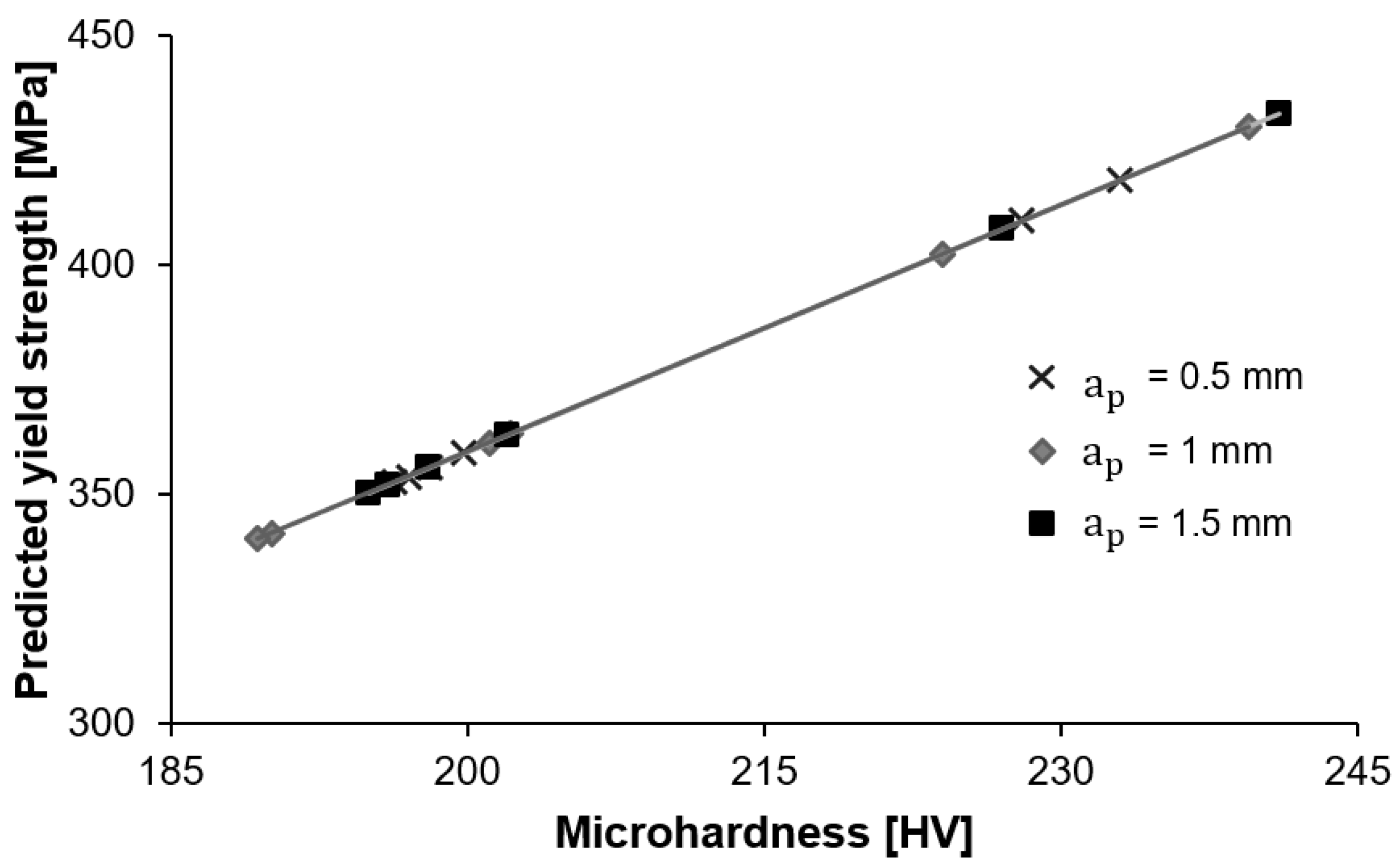 Sustainability 11 04786 g009
