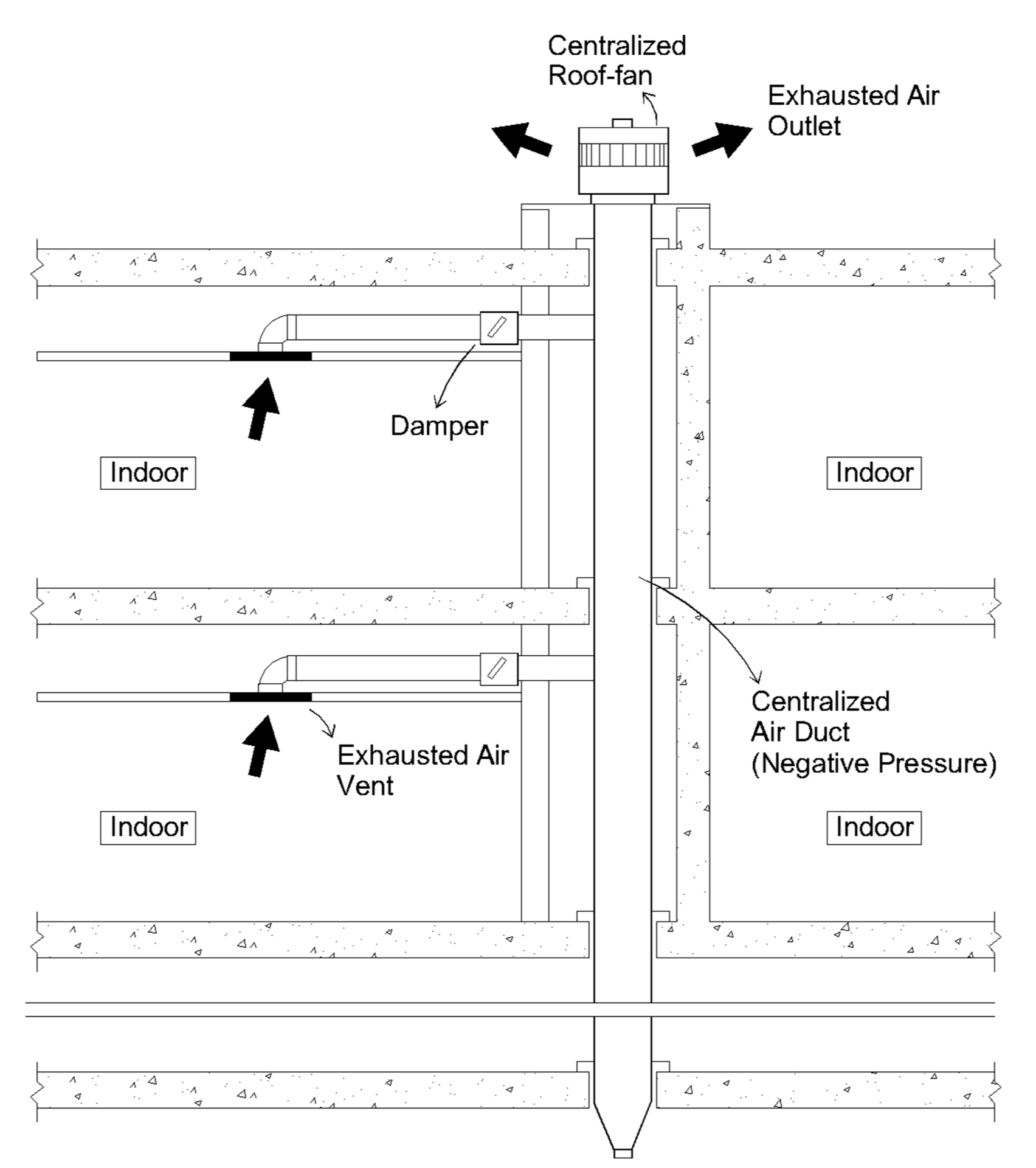 Sustainability 11 04791 g002