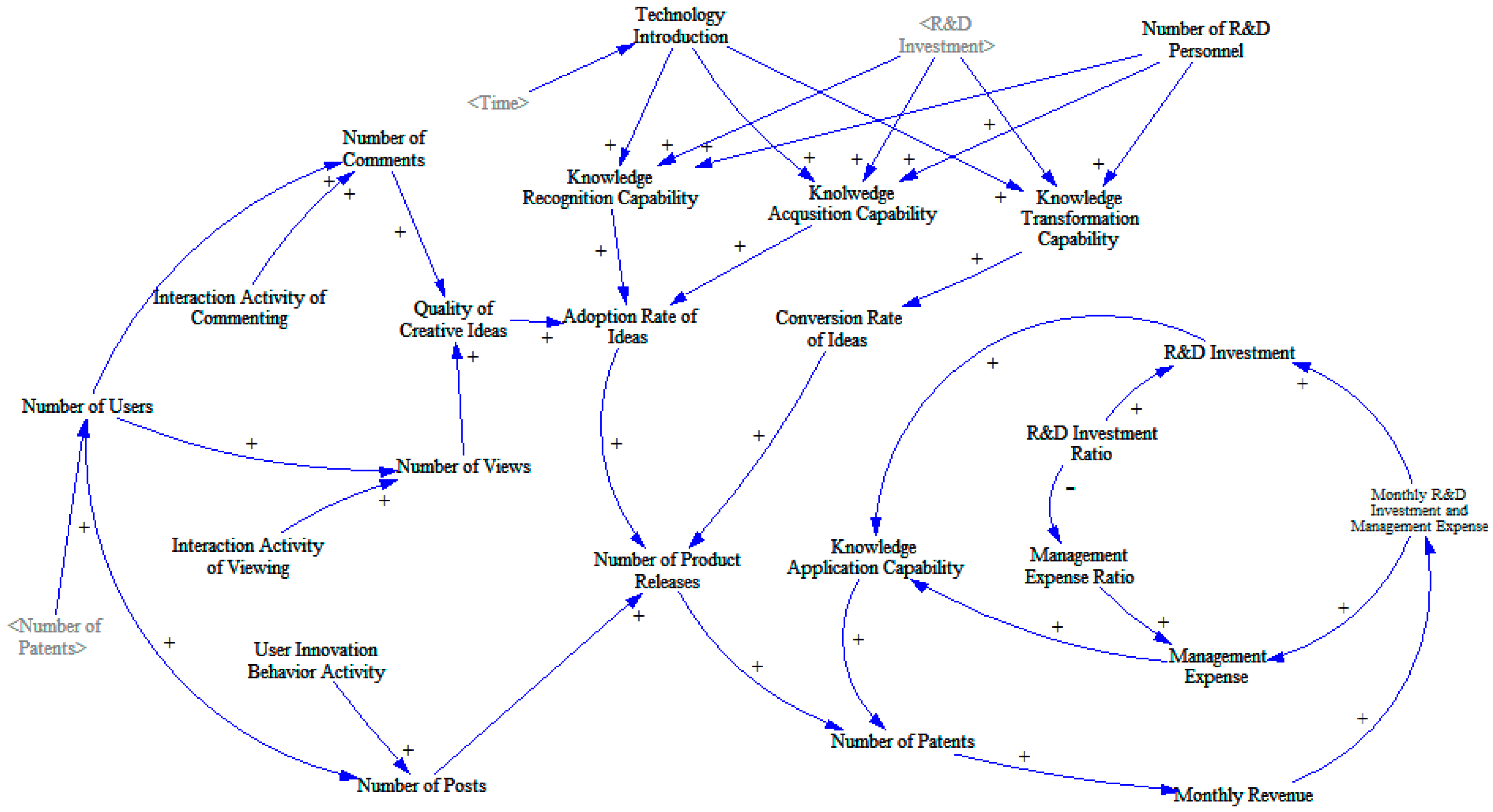 Sustainability 11 04794 g002 Sustainability 11 04794 g002