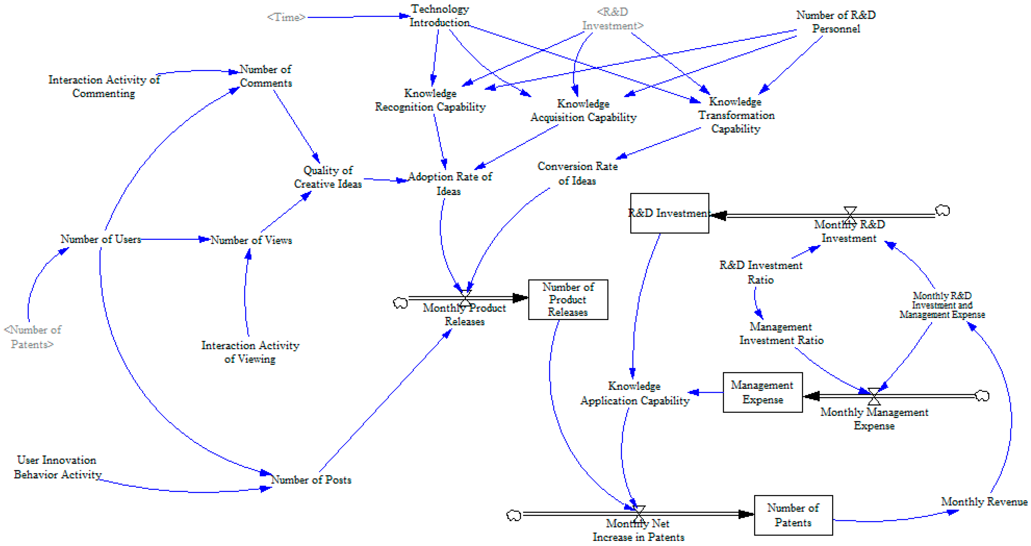 Sustainability 11 04794 g003 Sustainability 11 04794 g003