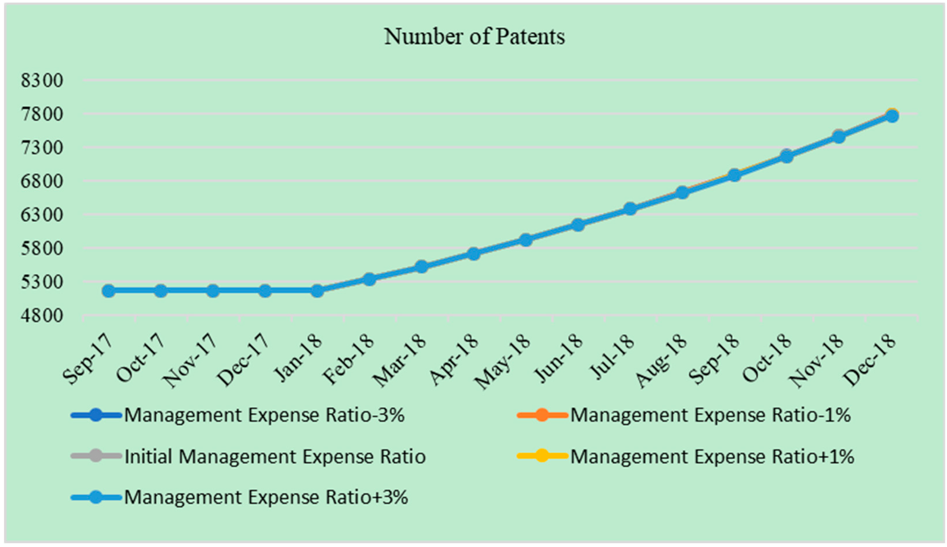 Sustainability 11 04794 g005 Sustainability 11 04794 g005