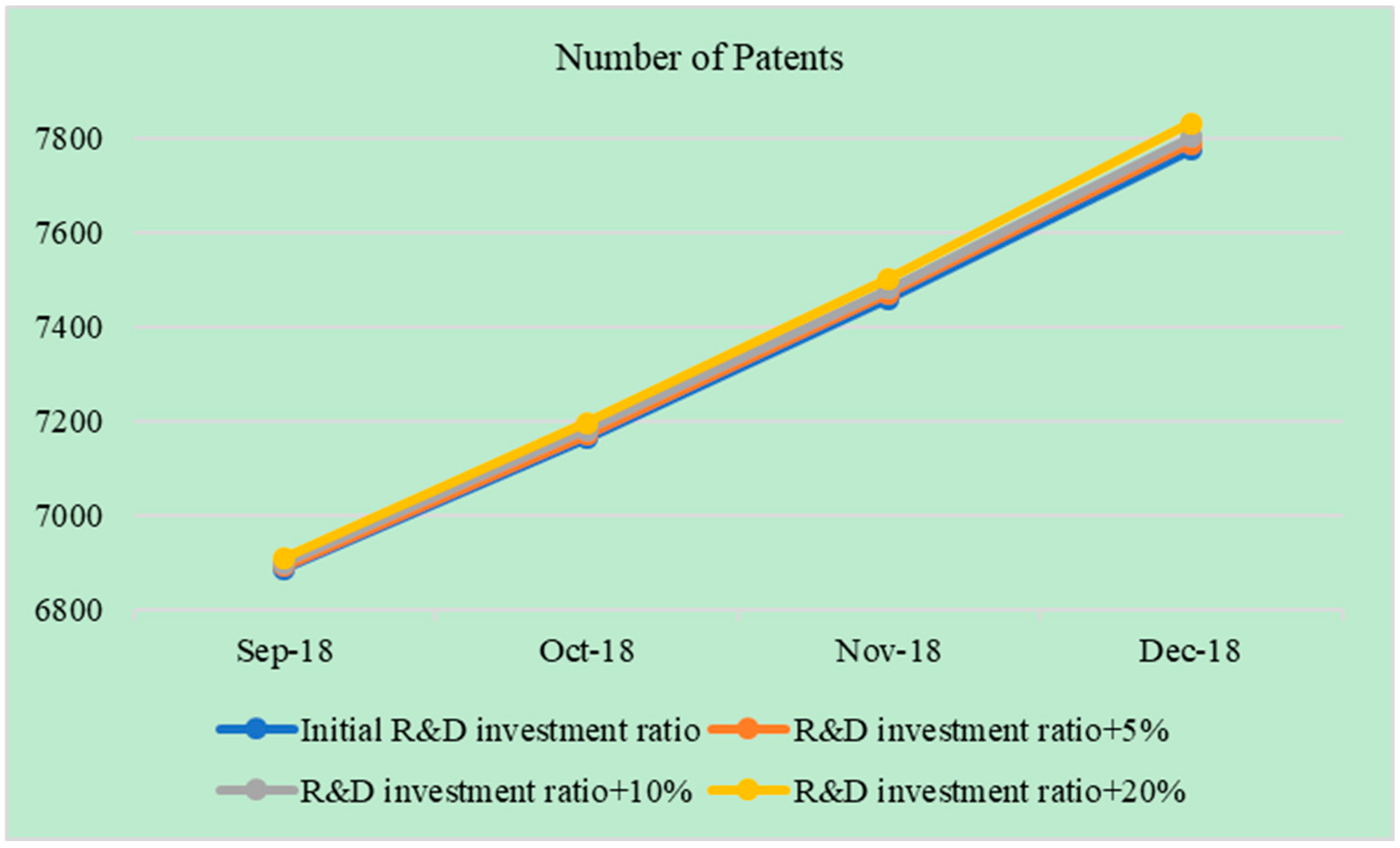 Sustainability 11 04794 g009 Sustainability 11 04794 g009