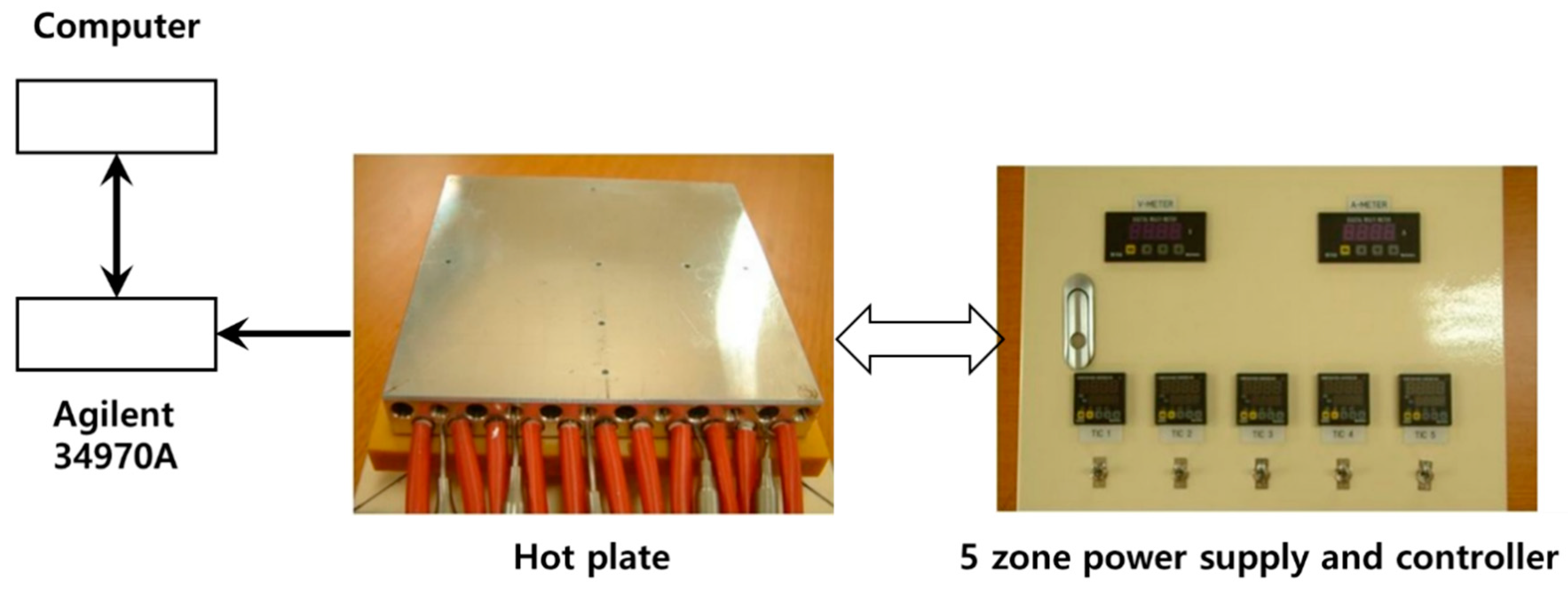 Sustainability 11 04795 g001 Sustainability 11 04795 g001