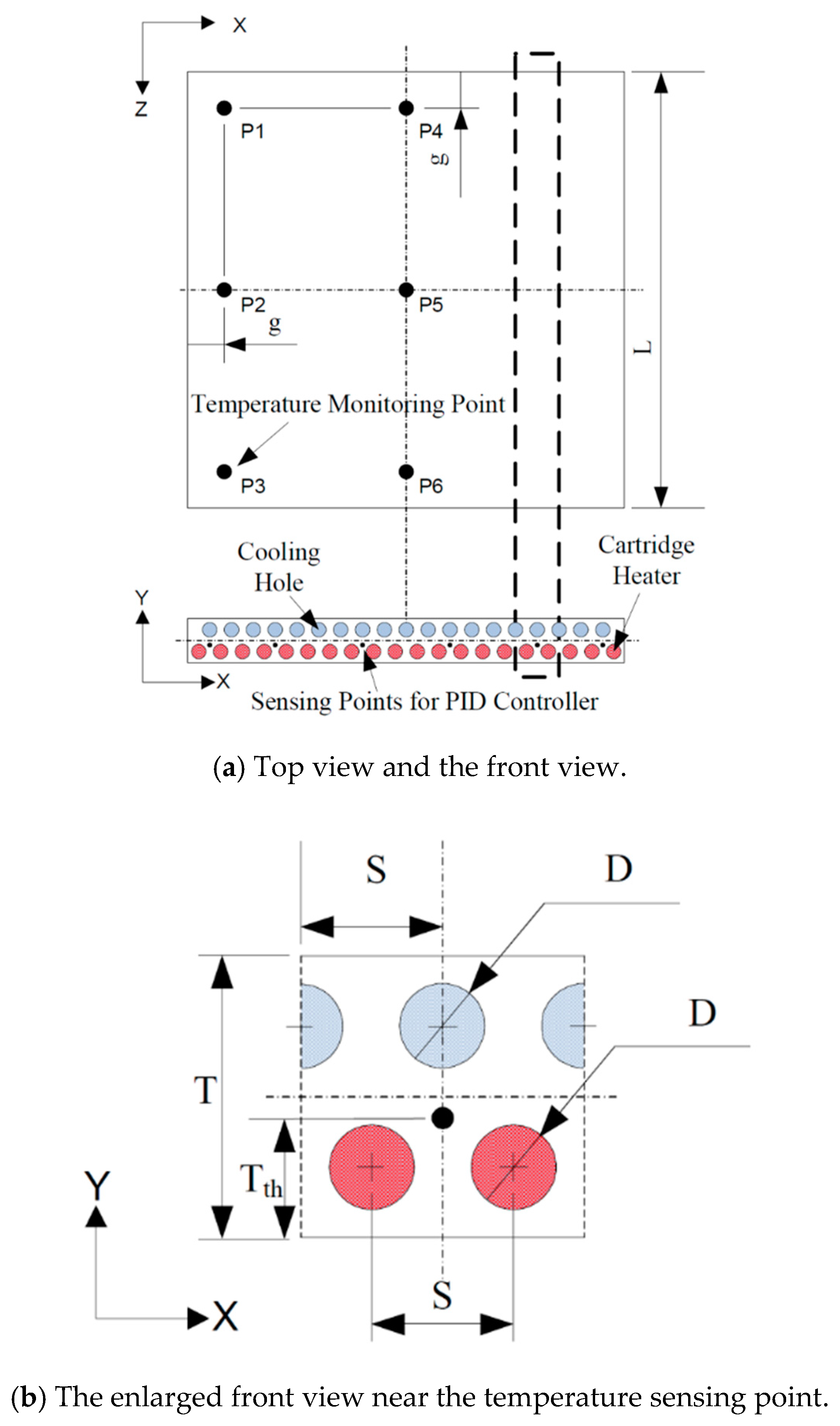 Sustainability 11 04795 g003a Sustainability 11 04795 g003a