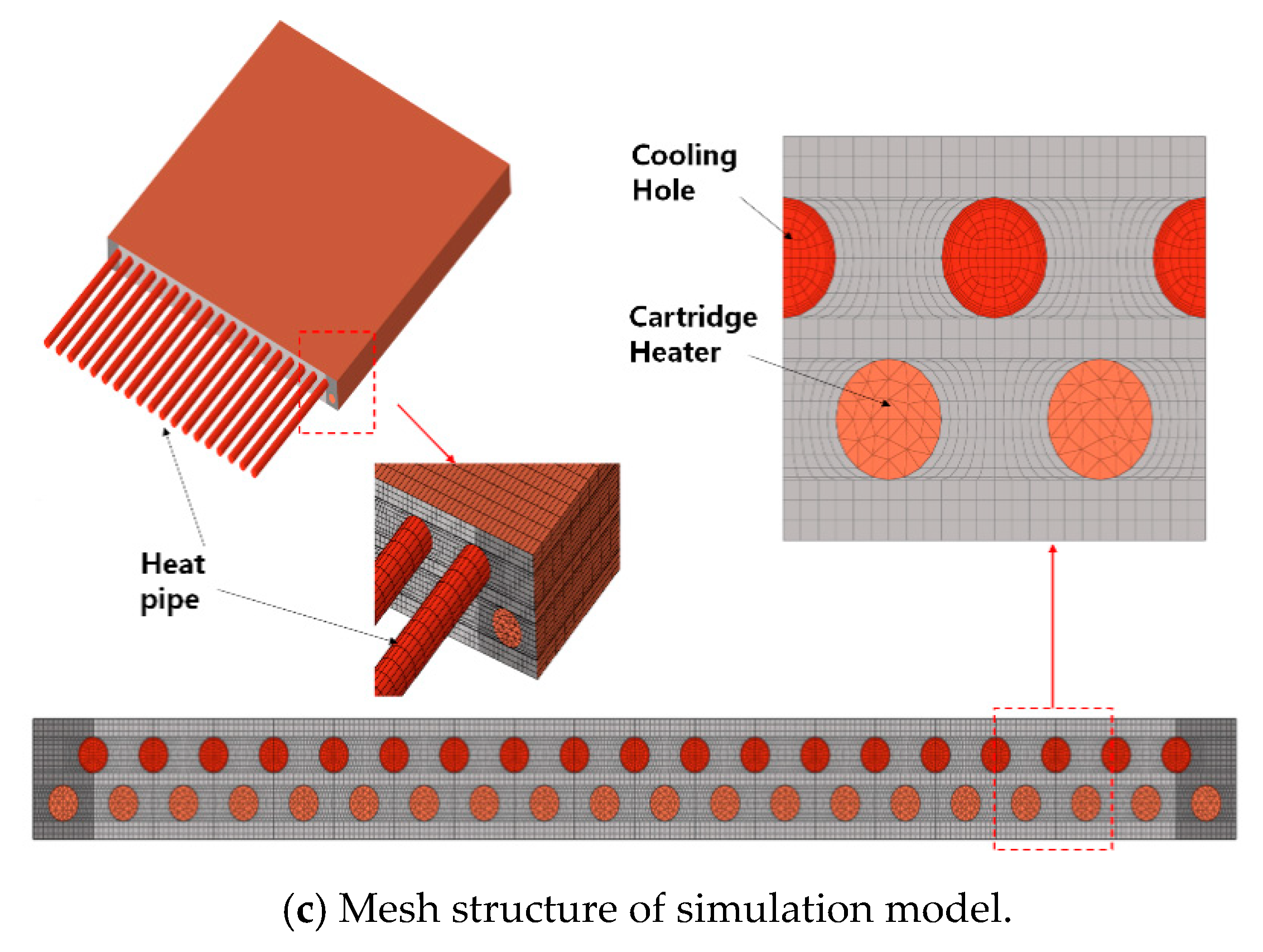Sustainability 11 04795 g003b Sustainability 11 04795 g003b