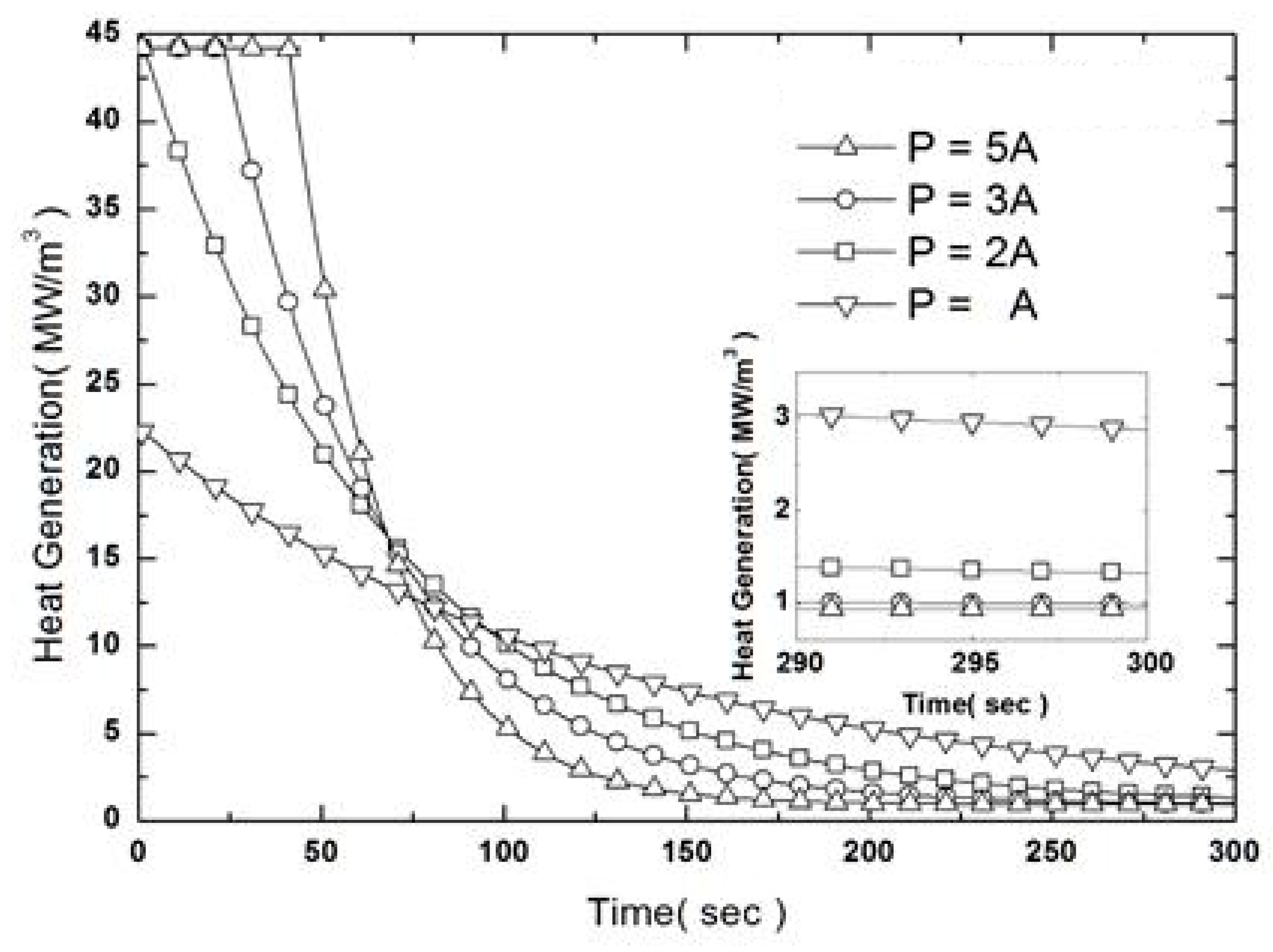 Sustainability 11 04795 g005 Sustainability 11 04795 g005