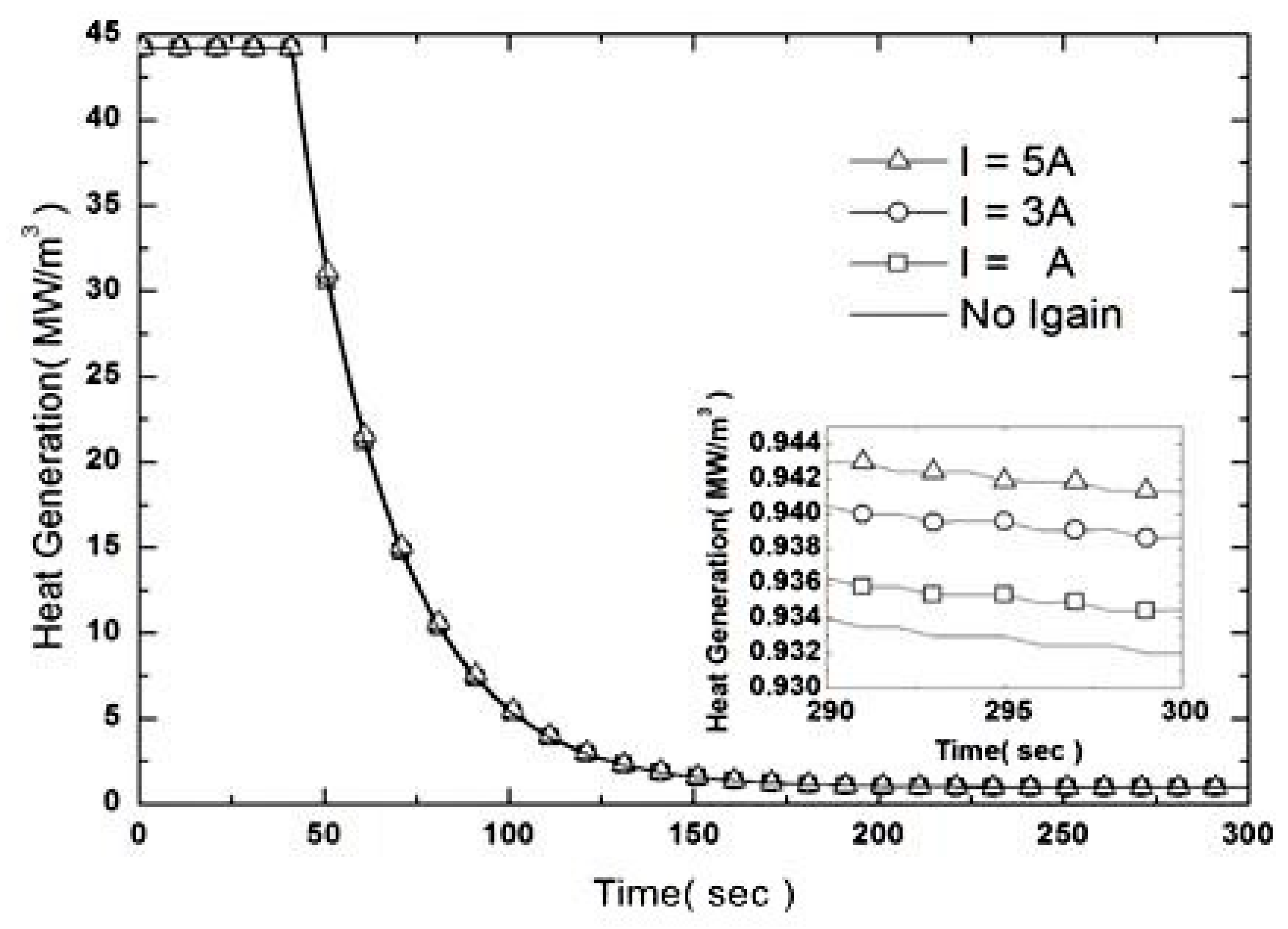 Sustainability 11 04795 g007 Sustainability 11 04795 g007