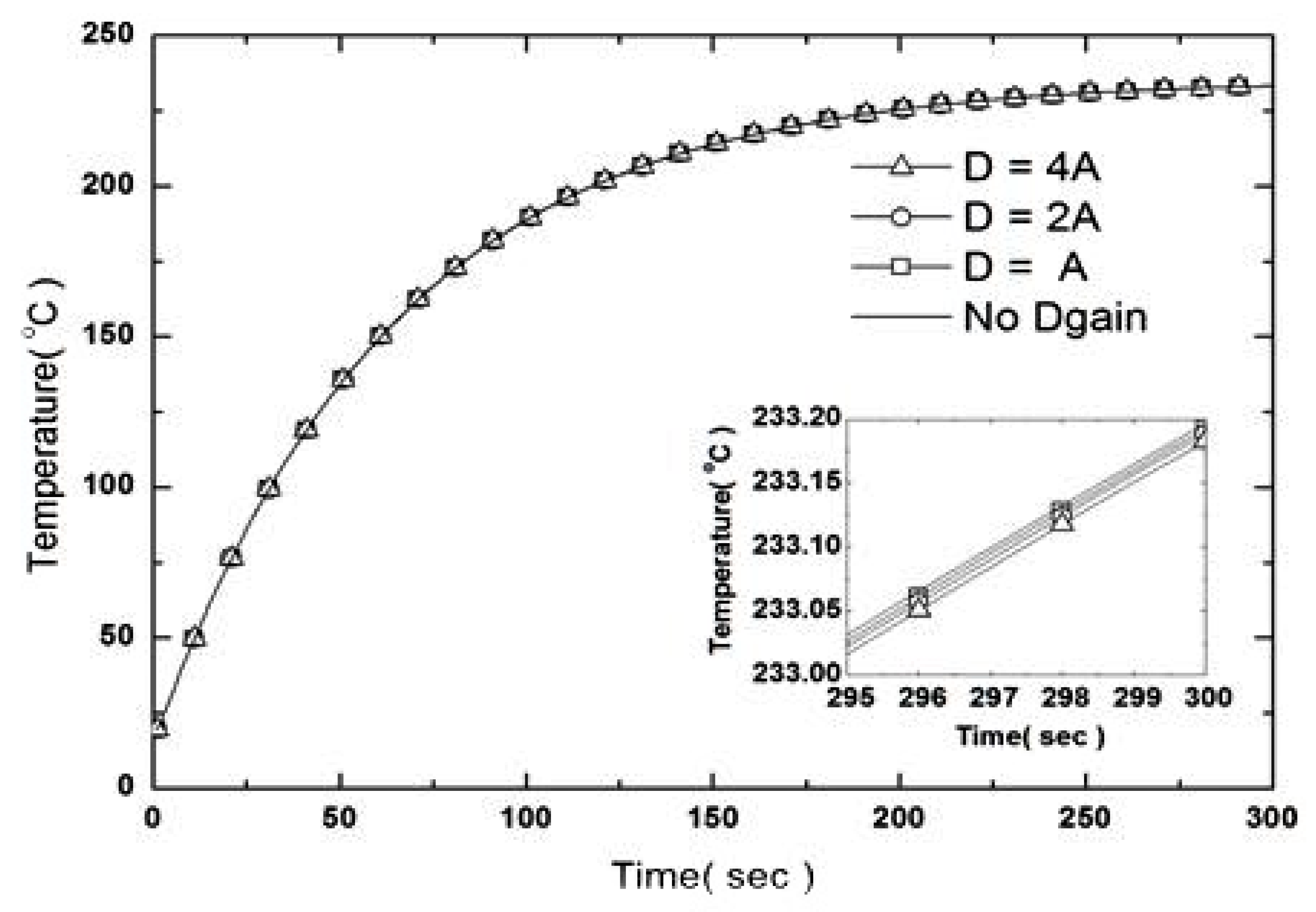 Sustainability 11 04795 g008 Sustainability 11 04795 g008