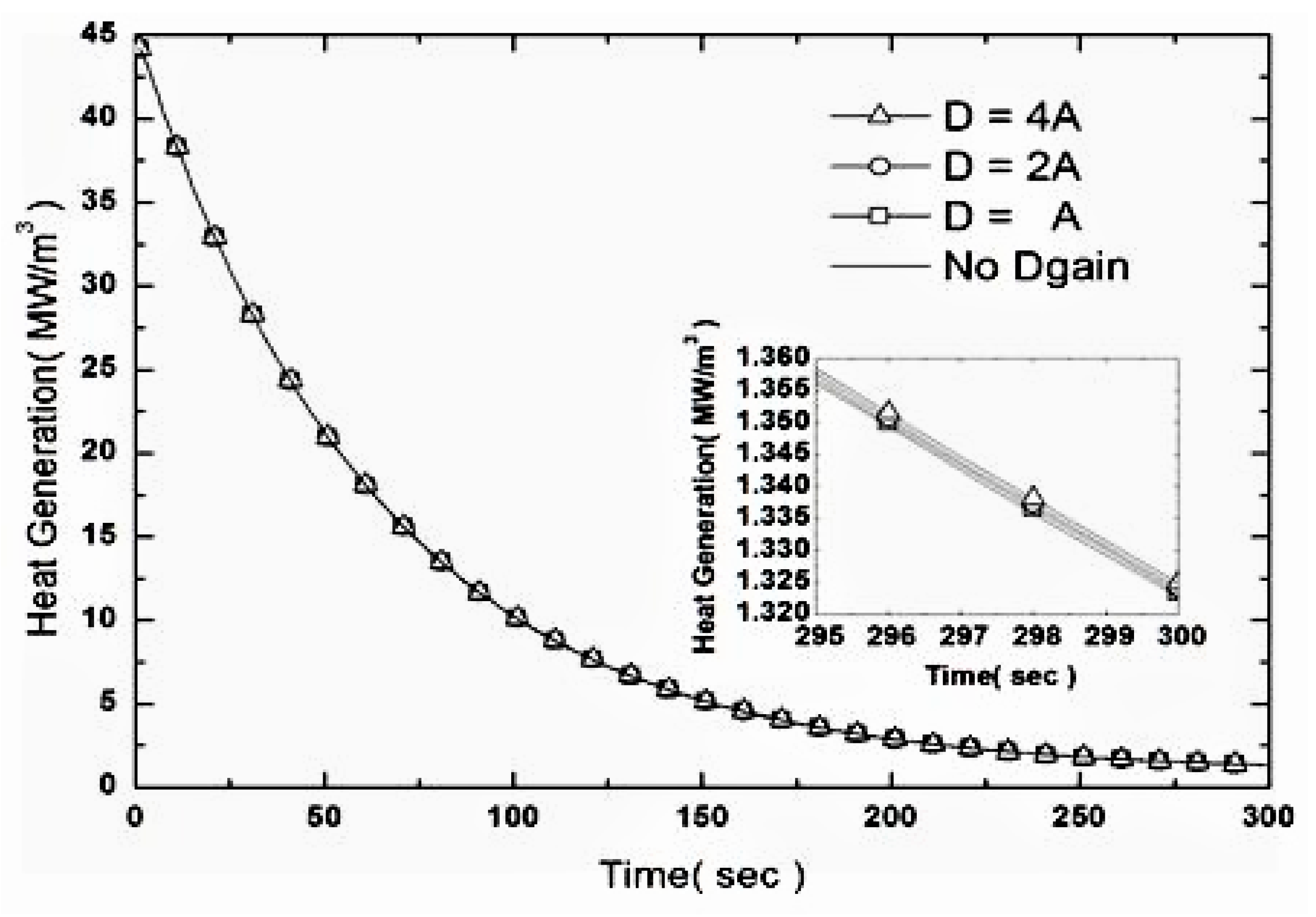 Sustainability 11 04795 g009 Sustainability 11 04795 g009