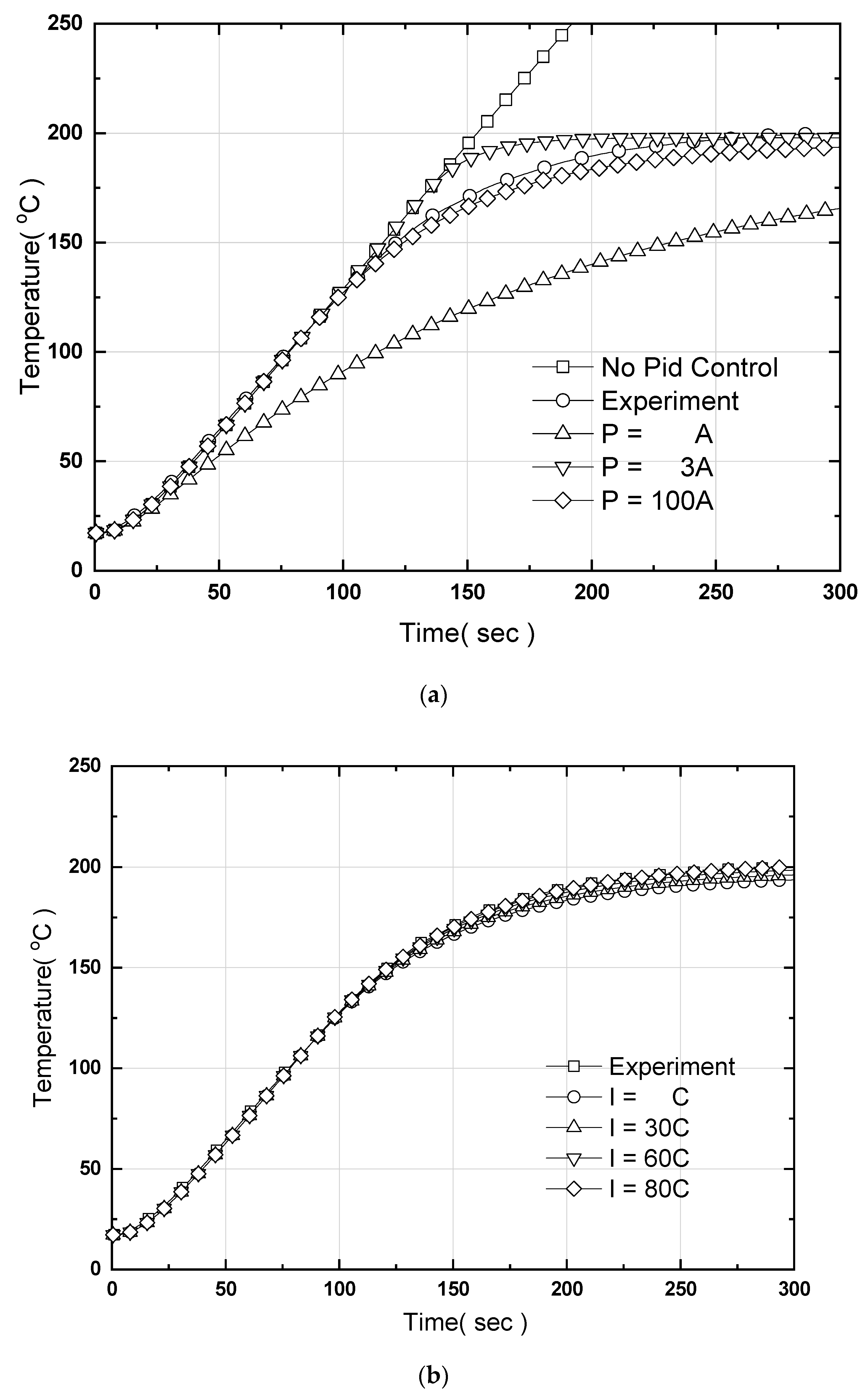 Sustainability 11 04795 g011 Sustainability 11 04795 g011