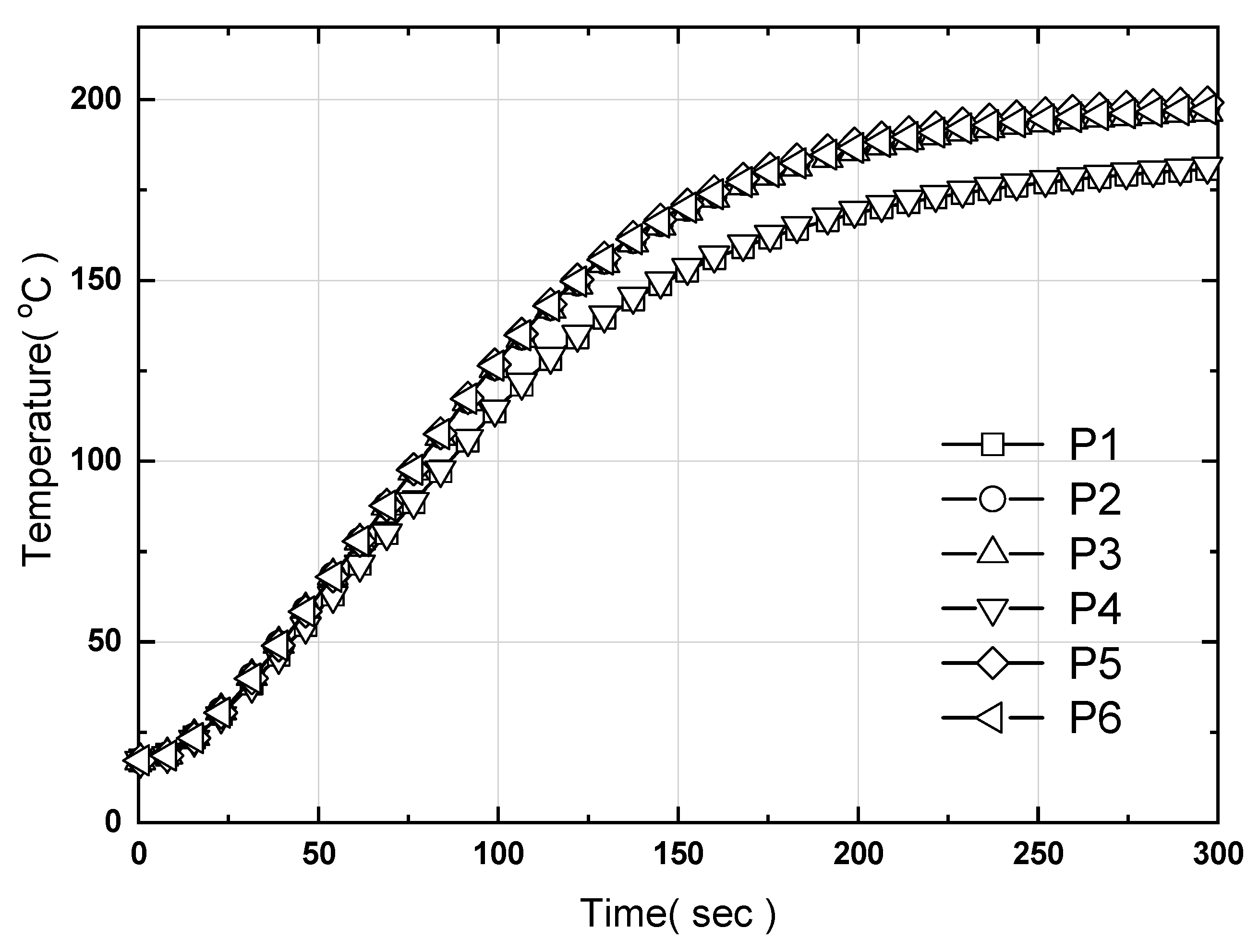Sustainability 11 04795 g012 Sustainability 11 04795 g012